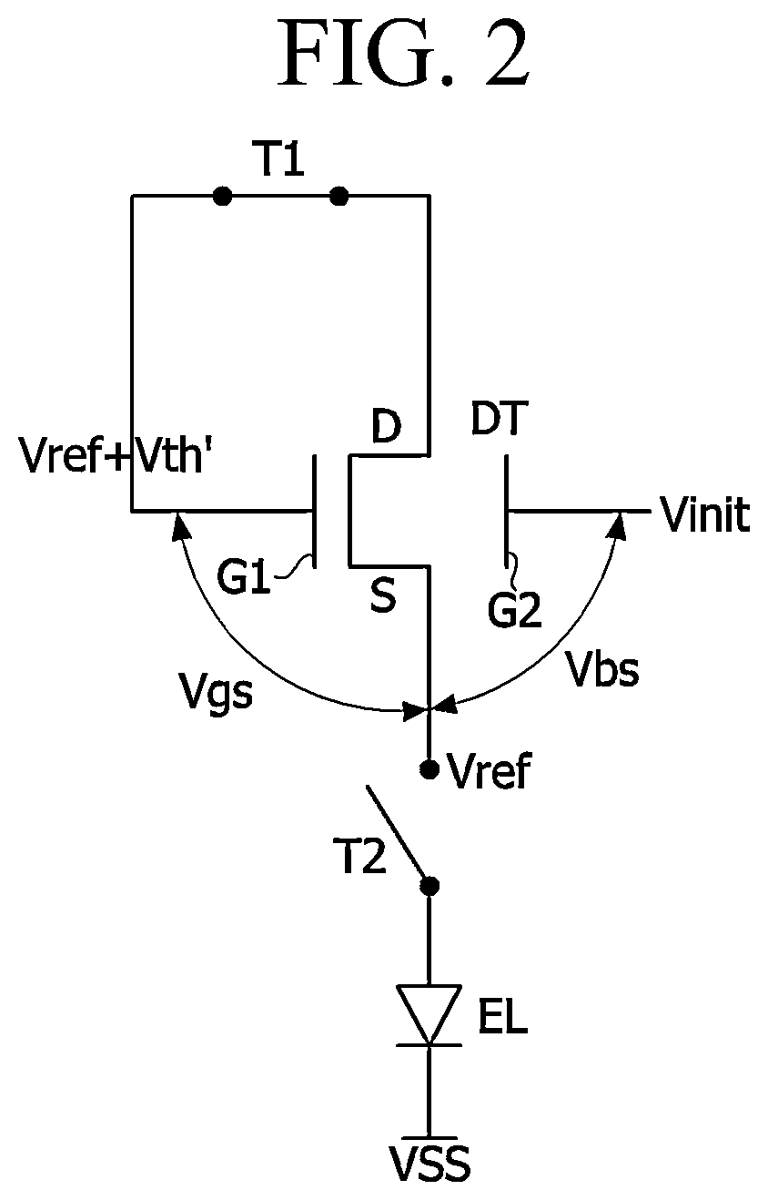 Patent US11854480 Figure 2 – Pixel circuit, method for driving pixel circuit and display device
