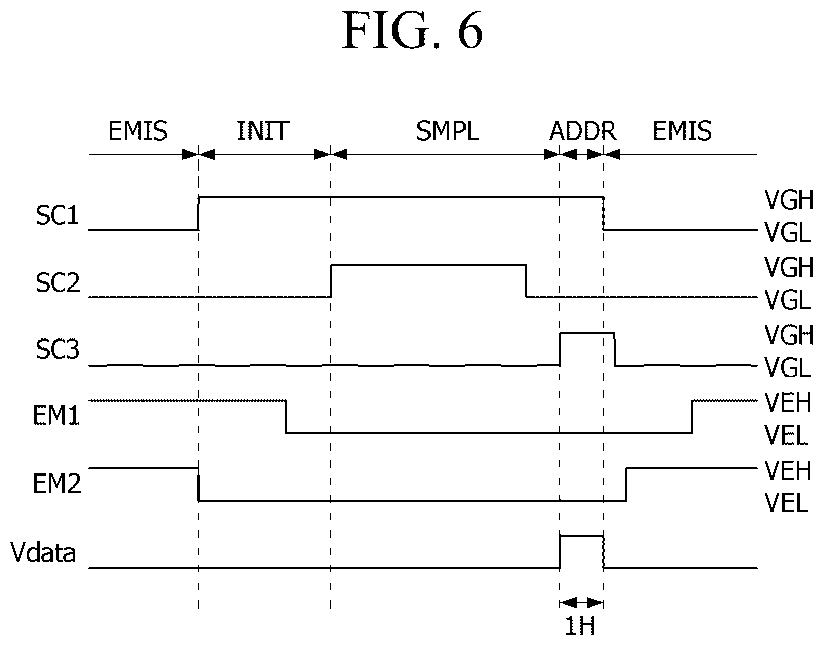 Patent US11854480 Figure 6 – Pixel circuit, method for driving pixel circuit and display device