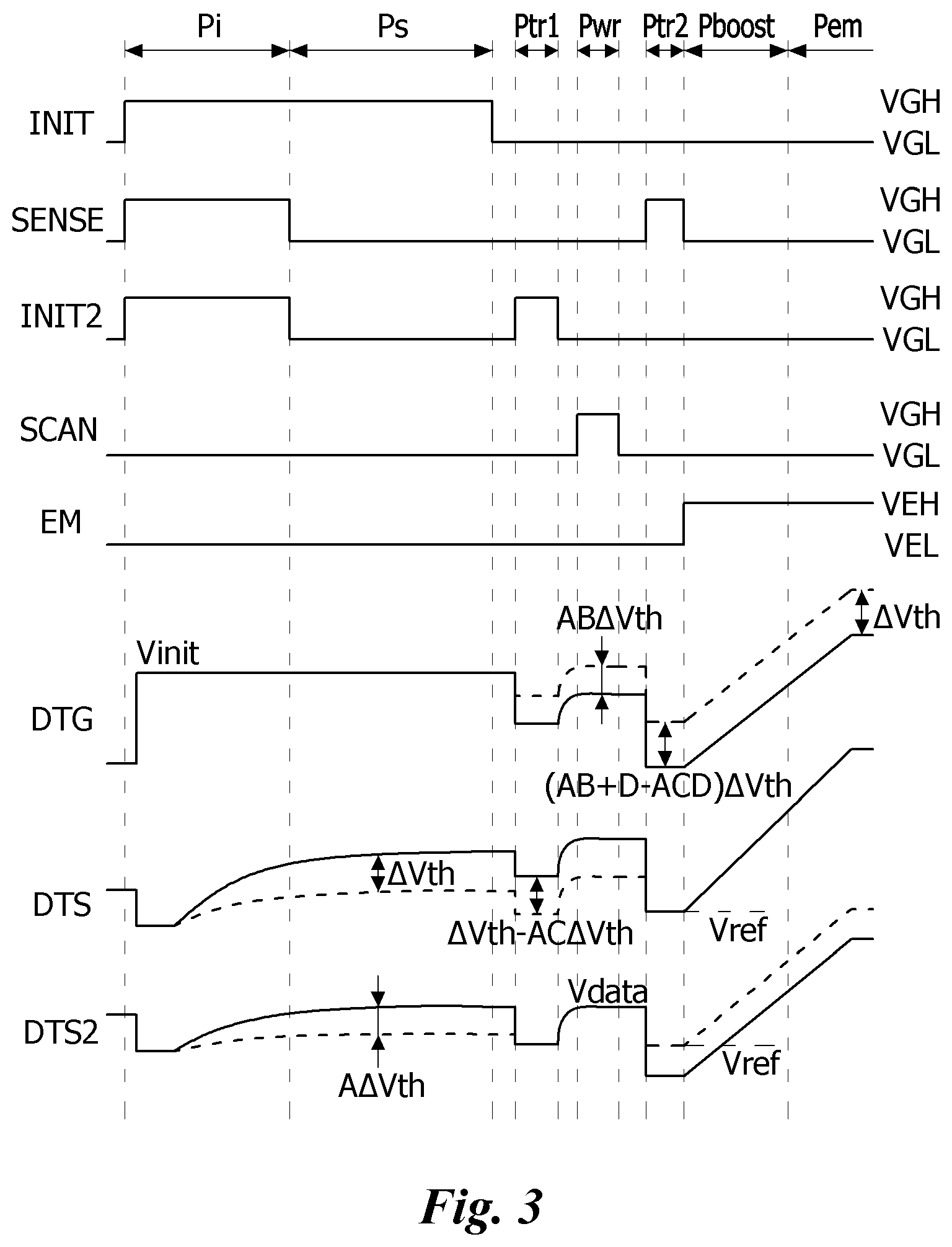 Patent US11854484 Figure 3 – Pixel circuit and display device including the same