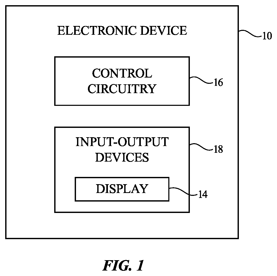 Patent US11854490 Figure 1 – Displays with gate driver circuitry in an active area