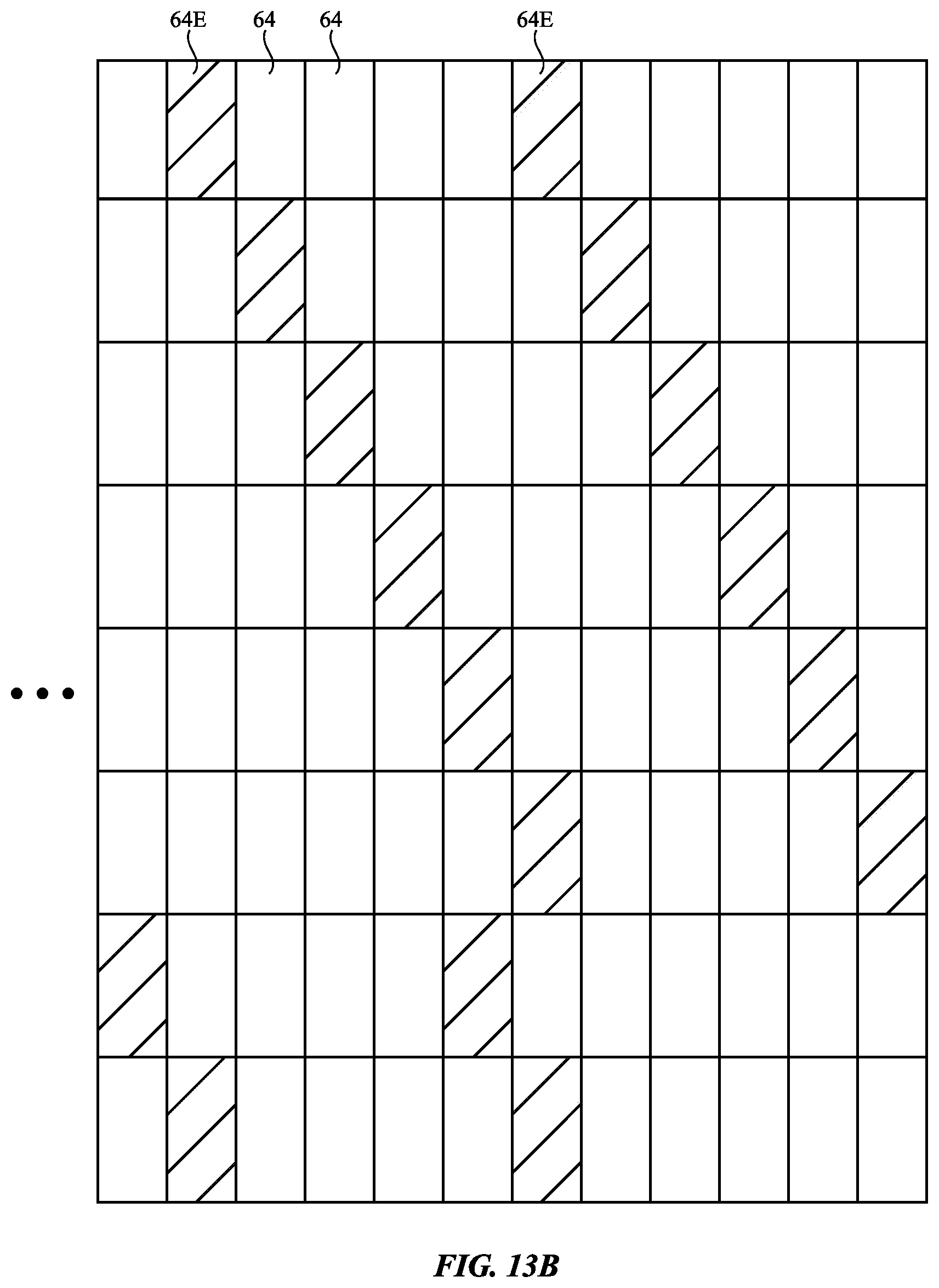 Patent US11854490 Figure 17 – Displays with gate driver circuitry in an active area