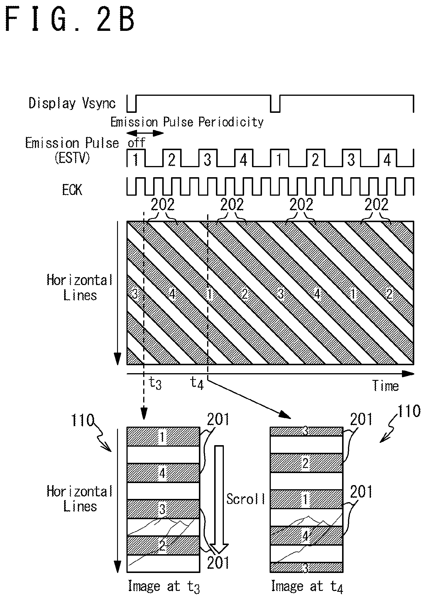 Patent US11854491 Figure 3 – Mode switching in display device for driving a display panel