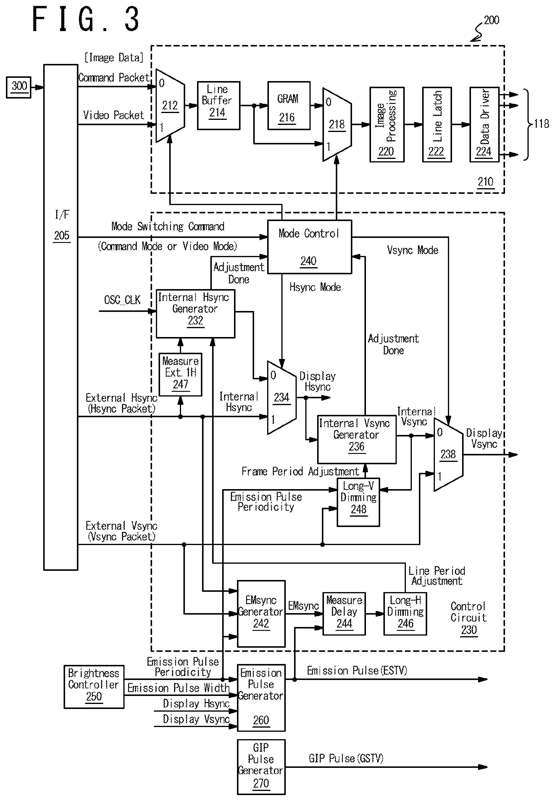 Patent US11854491 Figure 5 – Mode switching in display device for driving a display panel