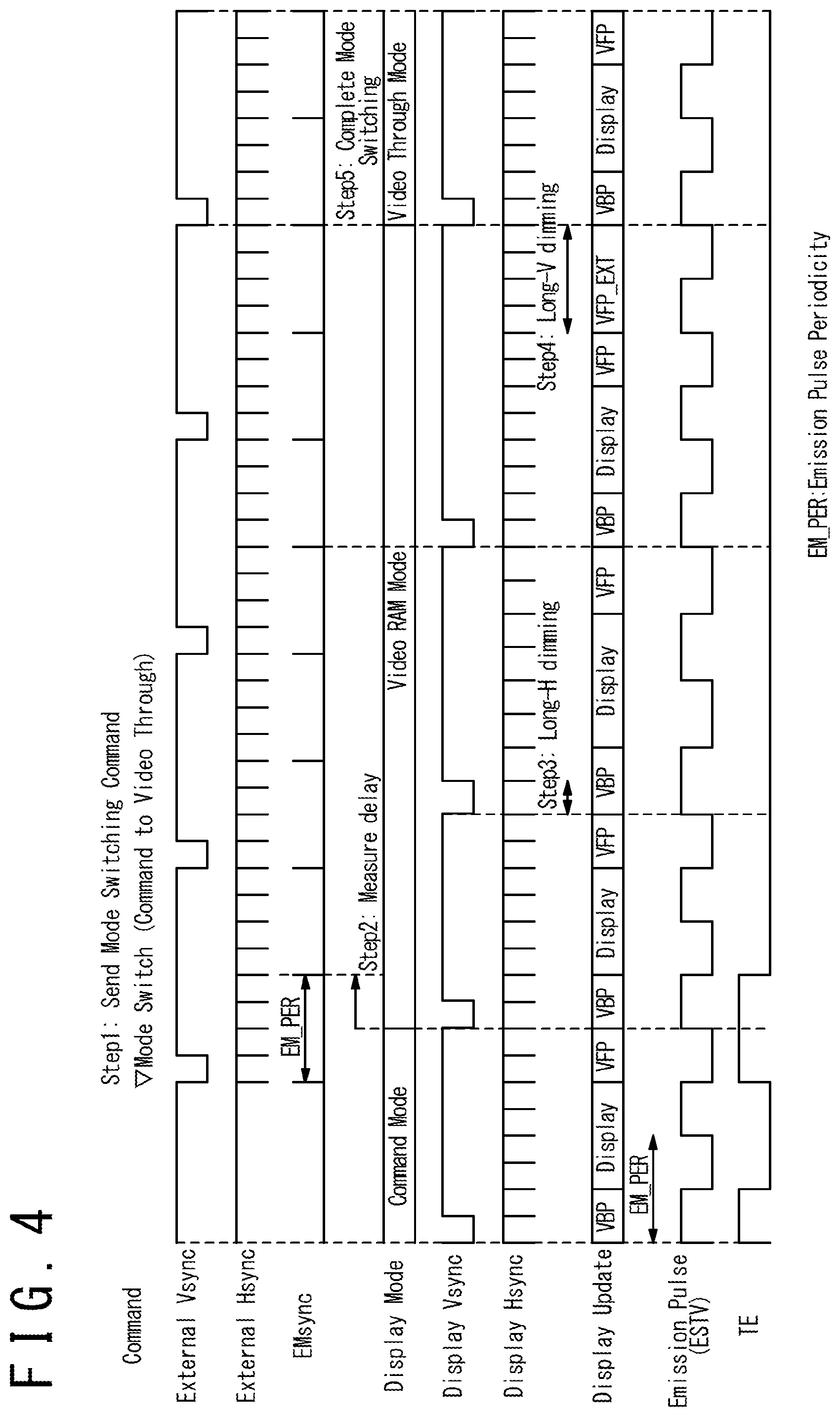 Patent US11854491 Figure 6 – Mode switching in display device for driving a display panel