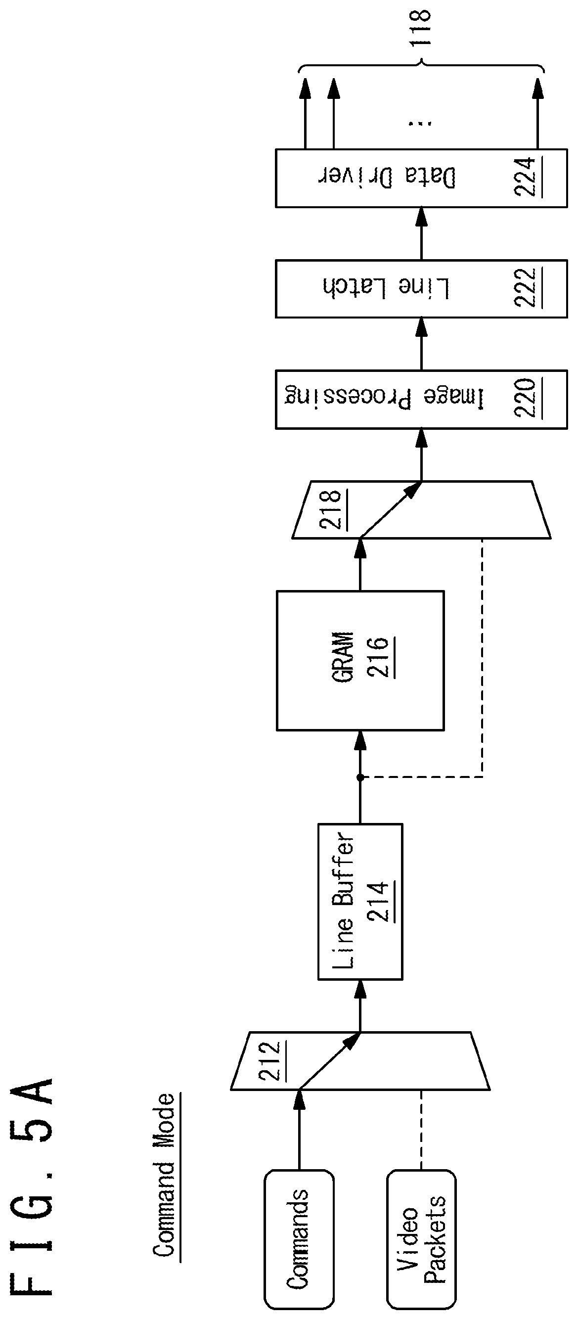 Patent US11854491 Figure 7 – Mode switching in display device for driving a display panel