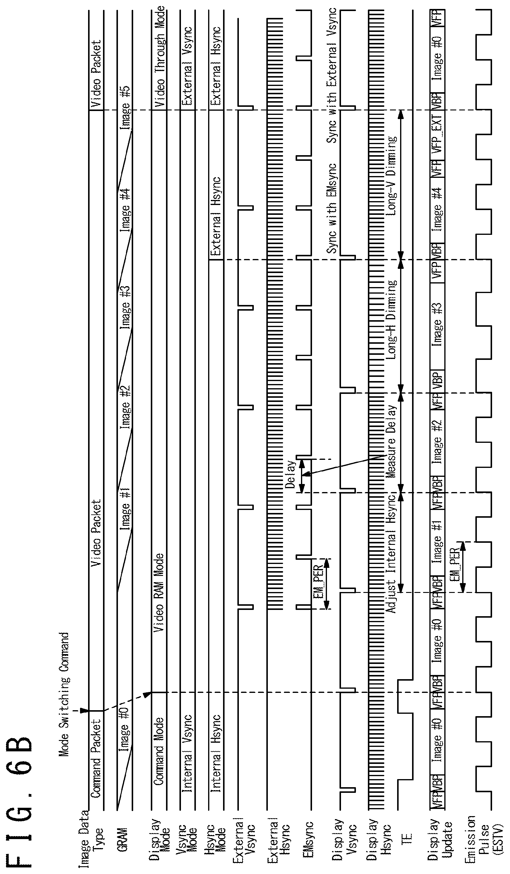 Patent US11854491 Figure 11 – Mode switching in display device for driving a display panel