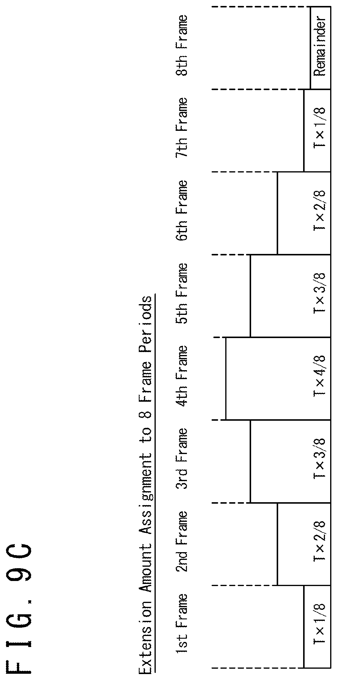 Patent US11854491 Figure 16 – Mode switching in display device for driving a display panel