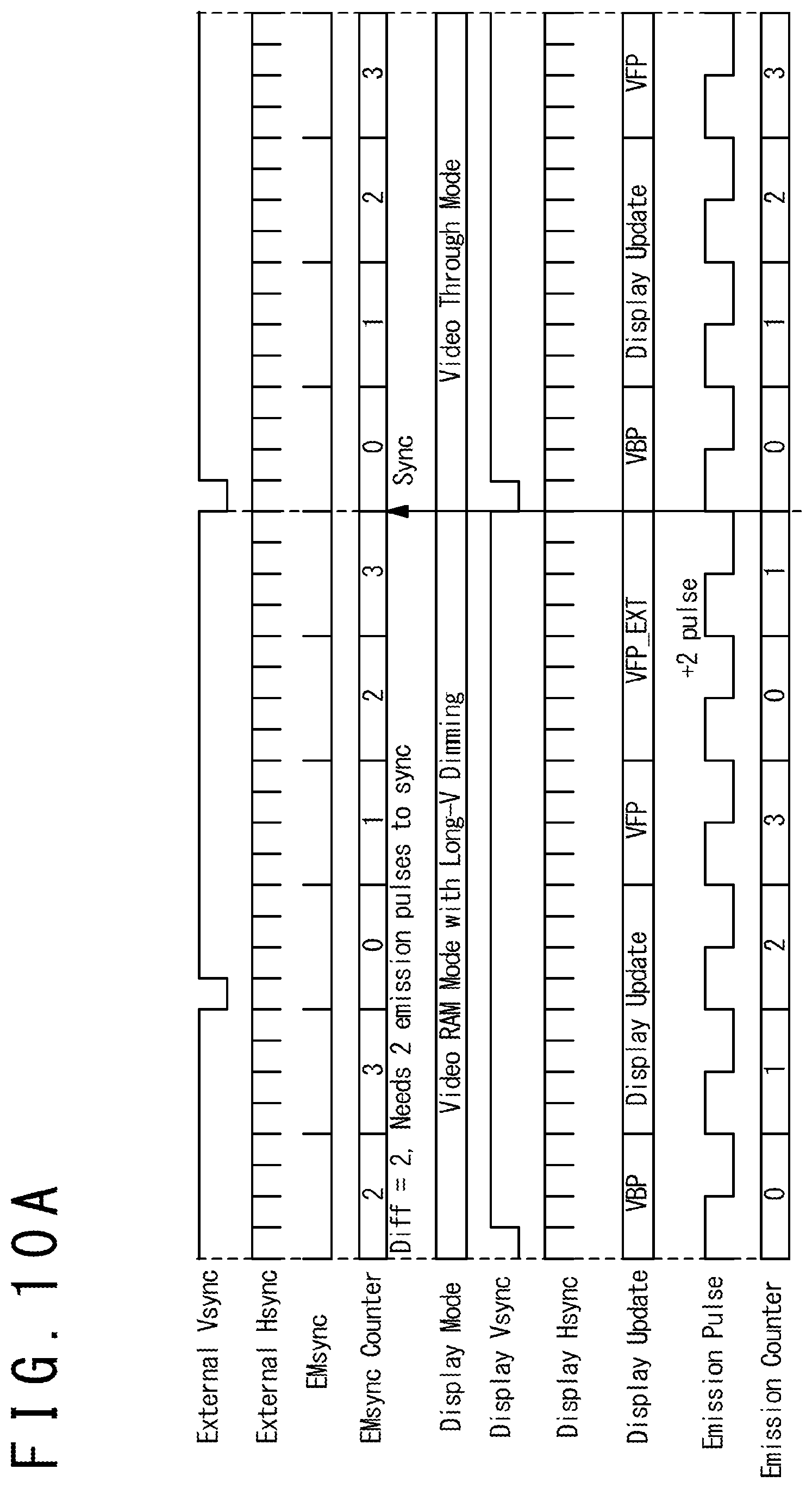 Patent US11854491 Figure 17 – Mode switching in display device for driving a display panel