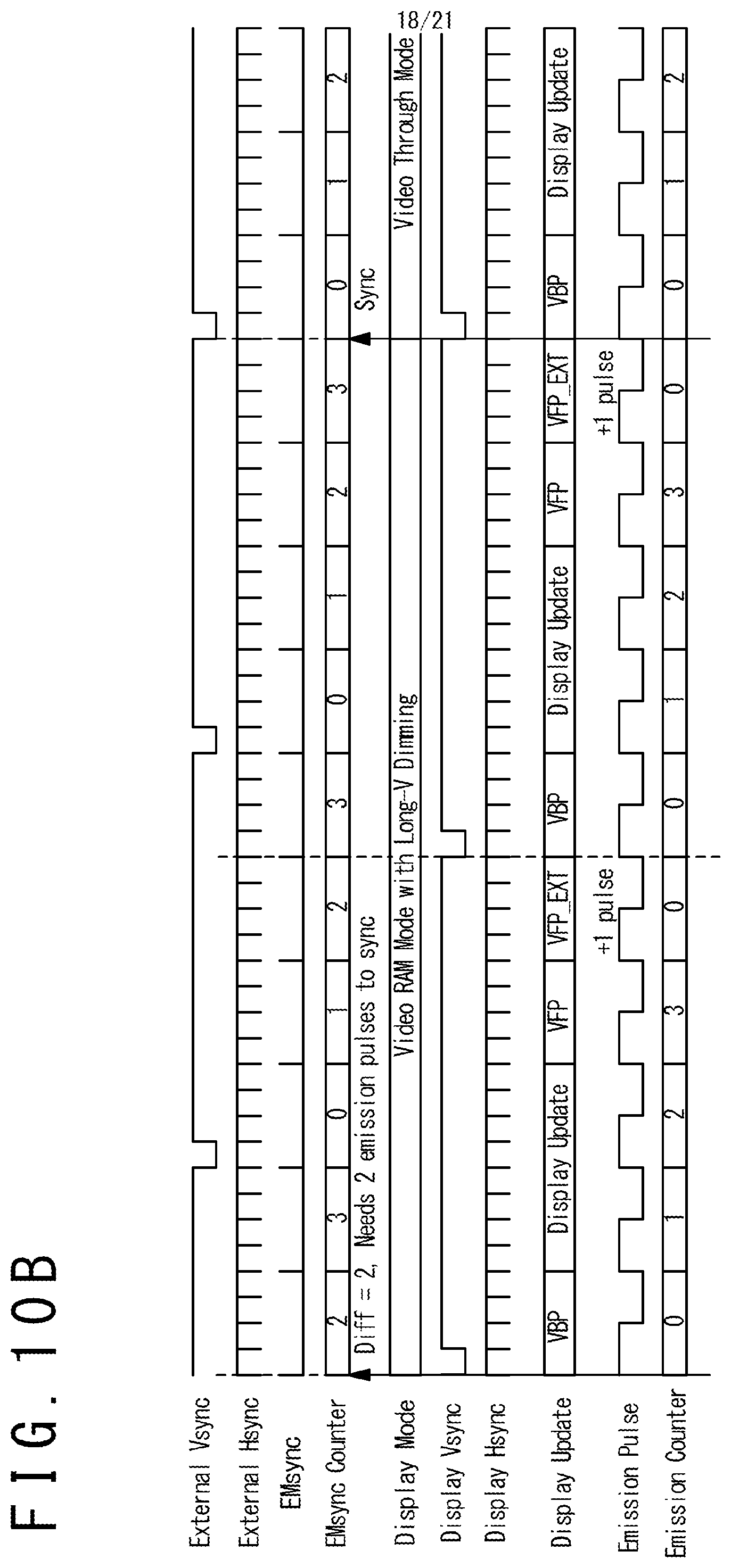 Patent US11854491 Figure 18 – Mode switching in display device for driving a display panel