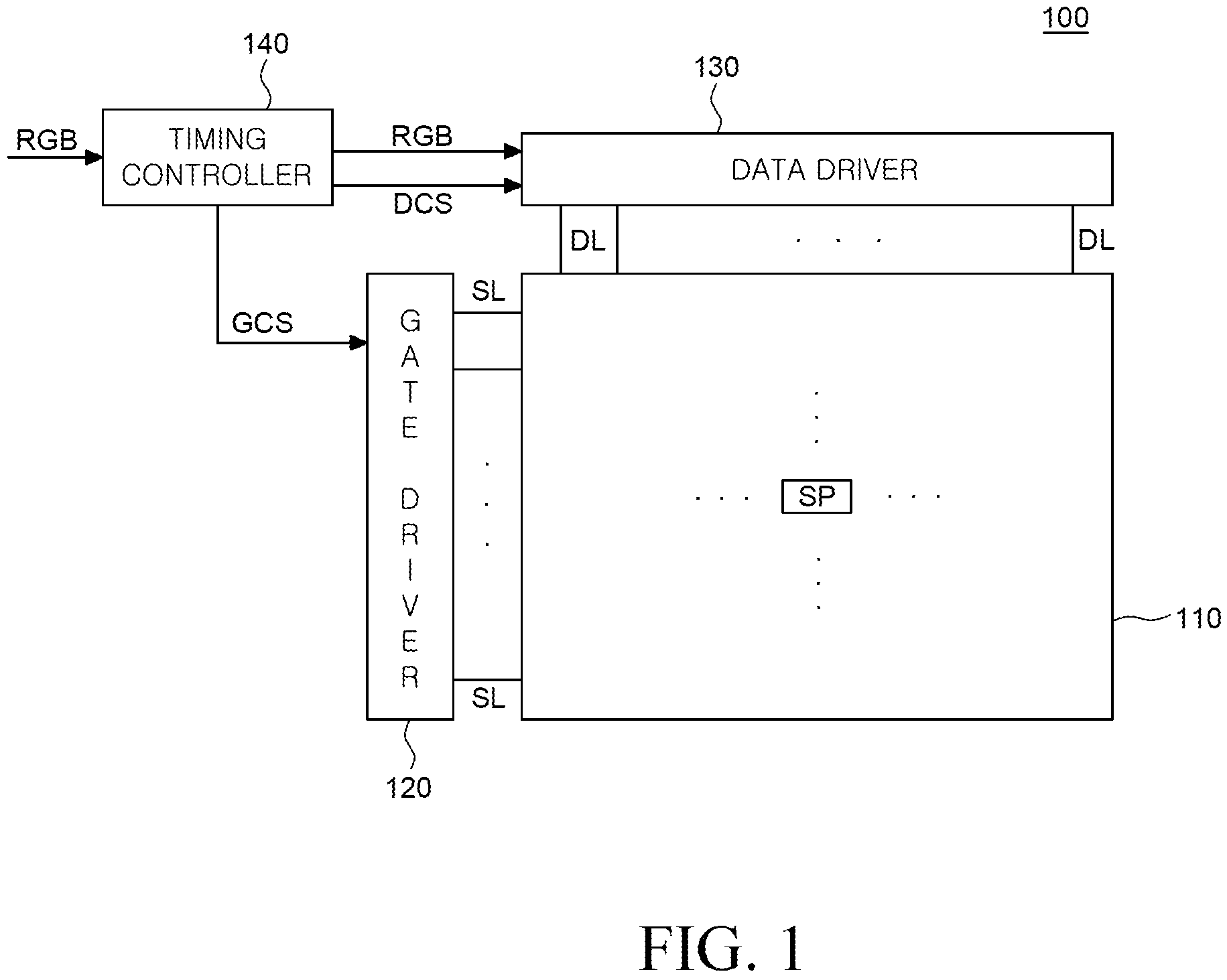 Patent US11854498 — Display device having a plurality of sub-pixels for displaying odd or even numbered grayscale levels — Figure 1