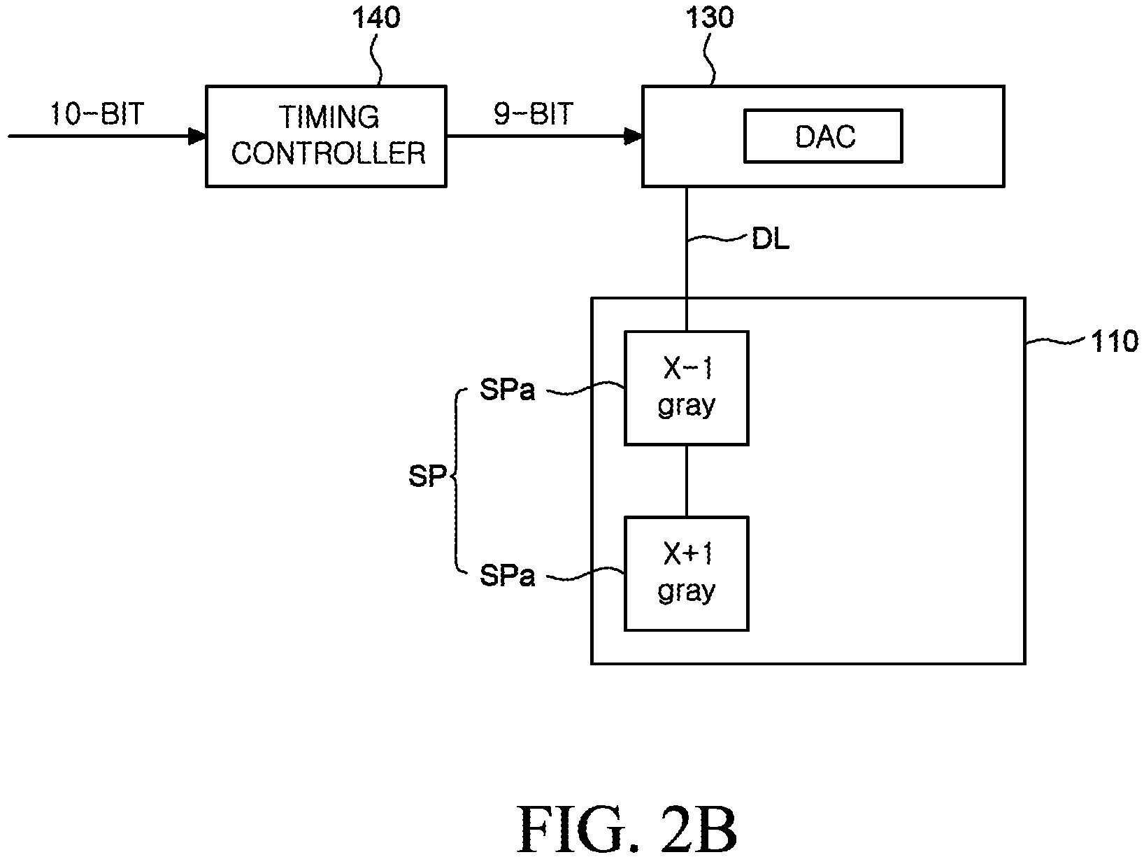 Patent US11854498 Figure 3 – Display device having a plurality of sub-pixels for displaying odd or even numbered grayscale levels