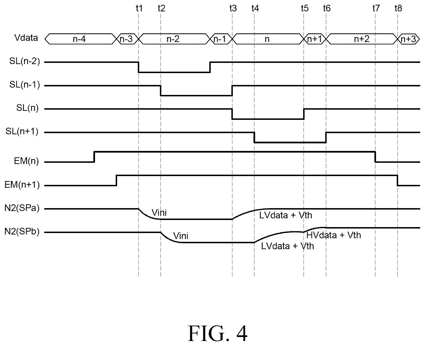 Patent US11854498 Figure 5 – Display device having a plurality of sub-pixels for displaying odd or even numbered grayscale levels