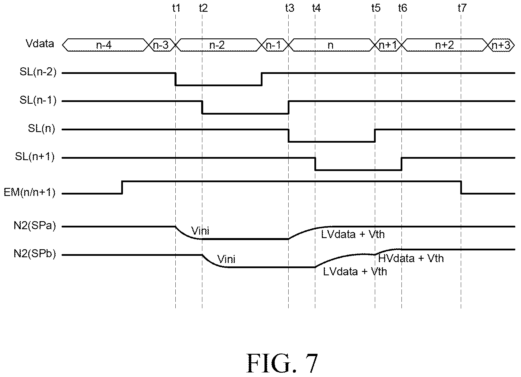 Patent US11854498 Figure 9 – Display device having a plurality of sub-pixels for displaying odd or even numbered grayscale levels