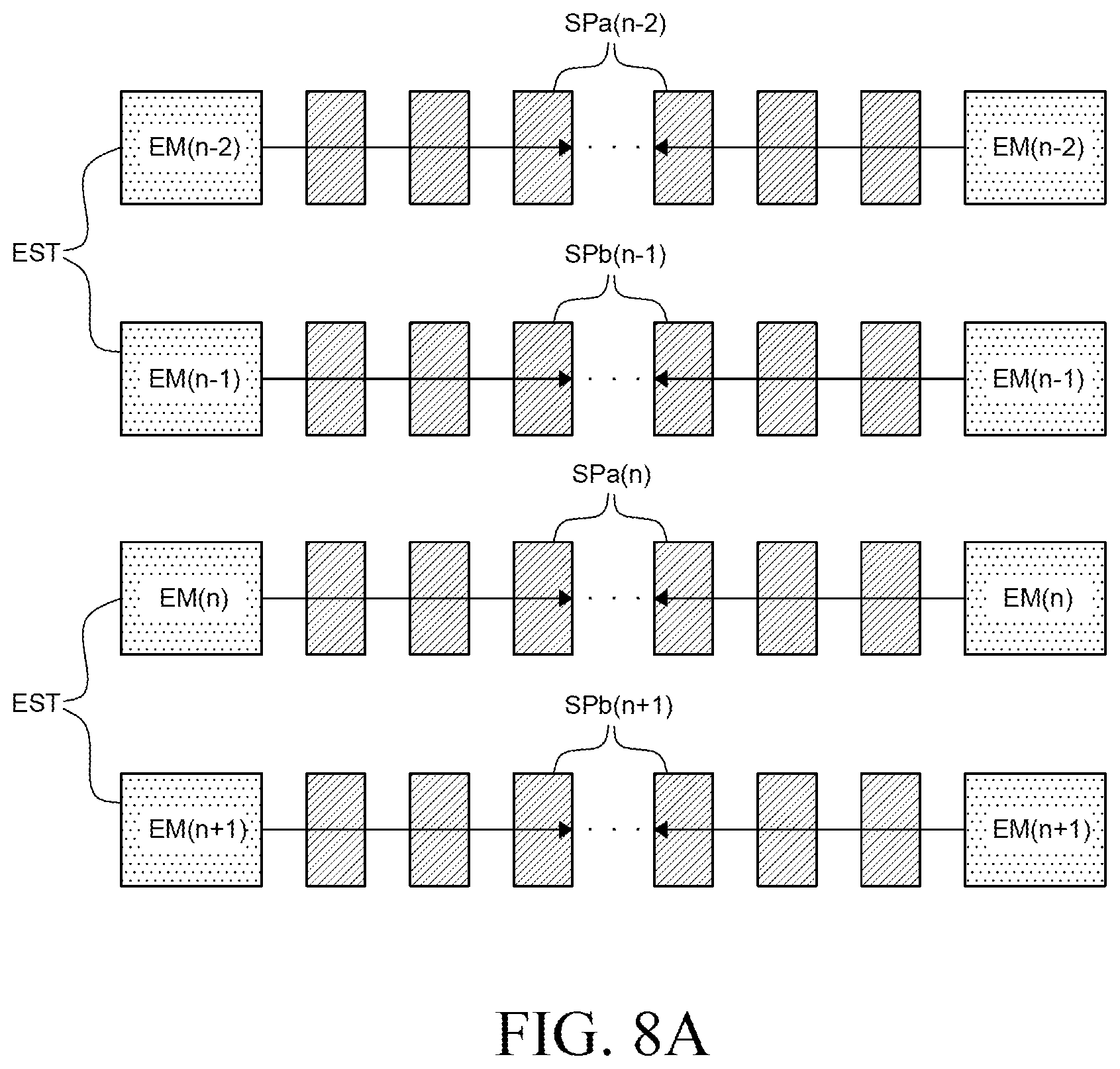Patent US11854498 Figure 10 – Display device having a plurality of sub-pixels for displaying odd or even numbered grayscale levels