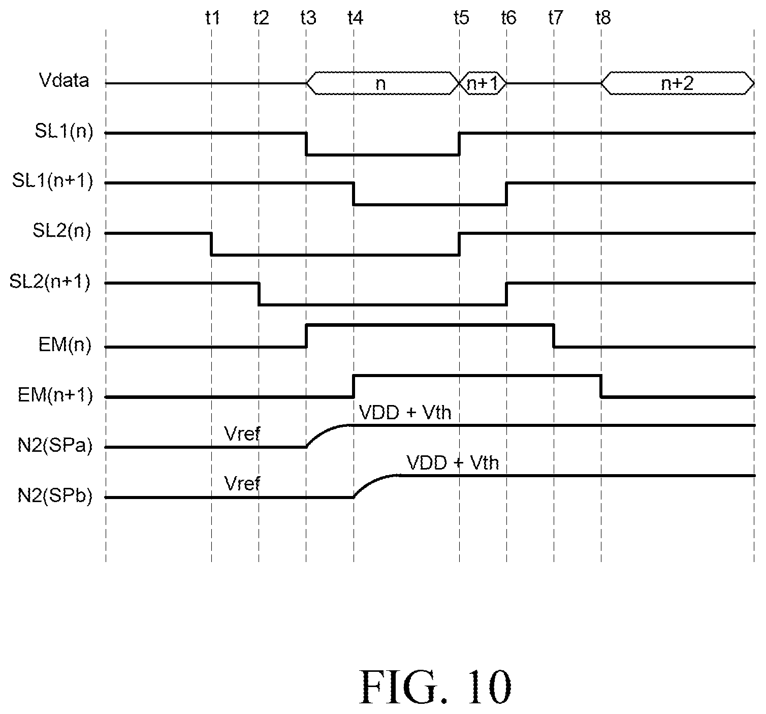 Patent US11854498 Figure 13 – Display device having a plurality of sub-pixels for displaying odd or even numbered grayscale levels