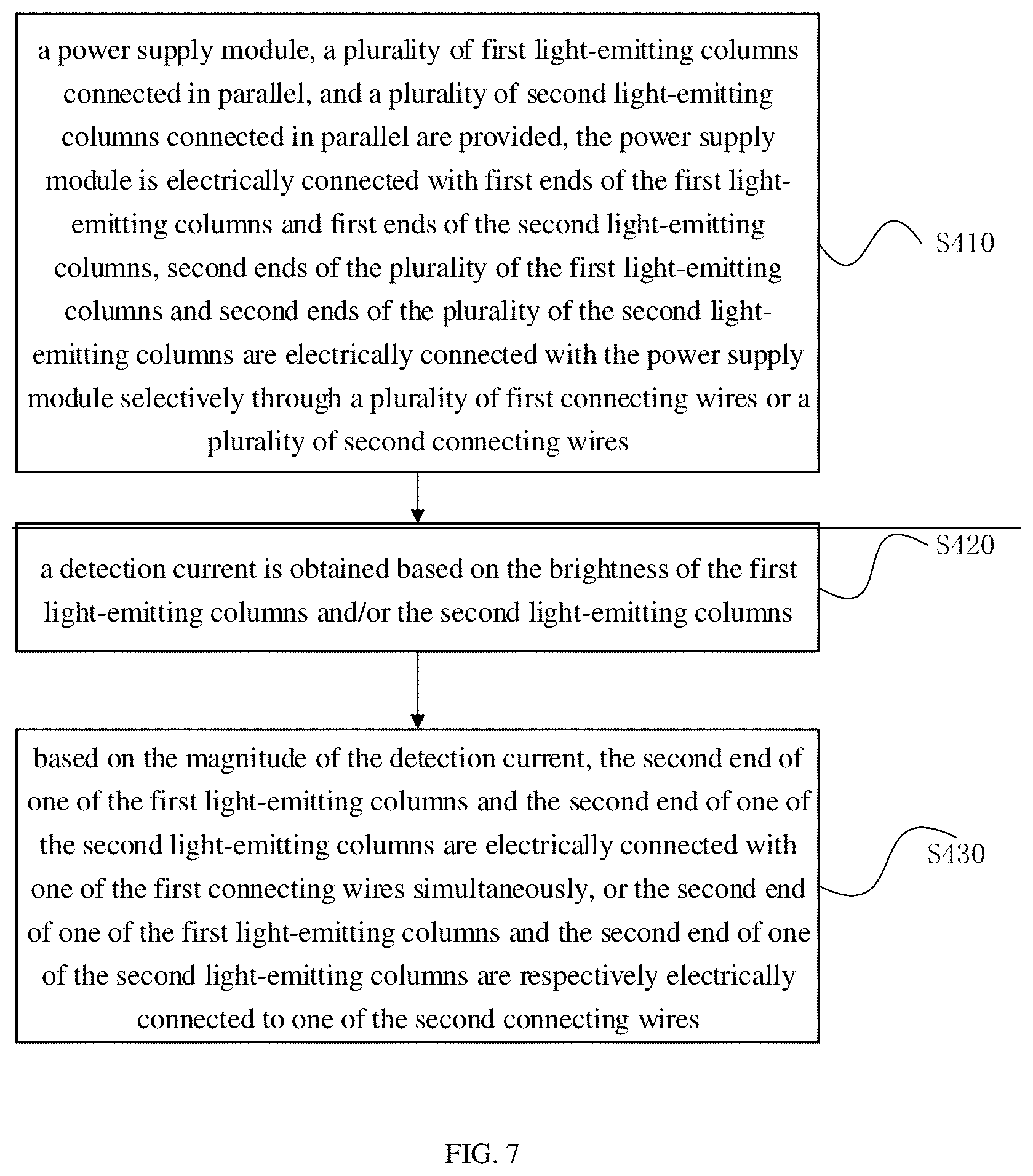 Patent US11854501 Figure 4 – Backlight driving circut, backlight module and display device