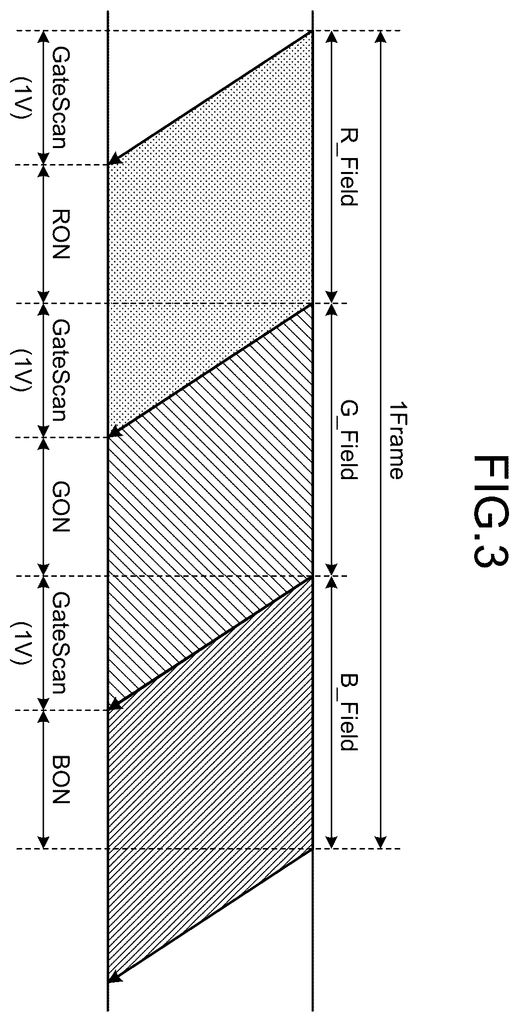 Patent US11854504 Figure 3 – Display device