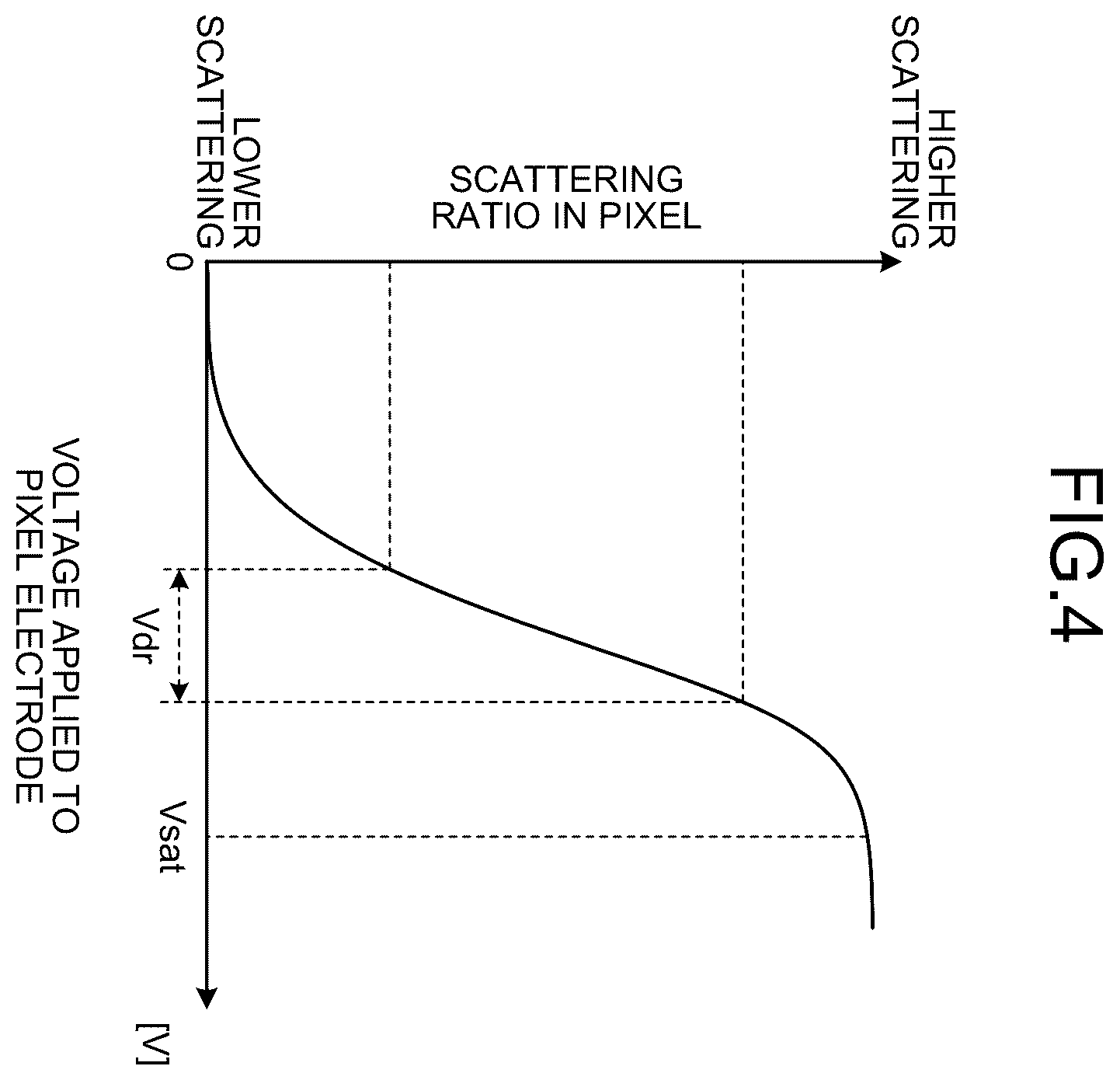 Patent US11854504 Figure 4 – Display device