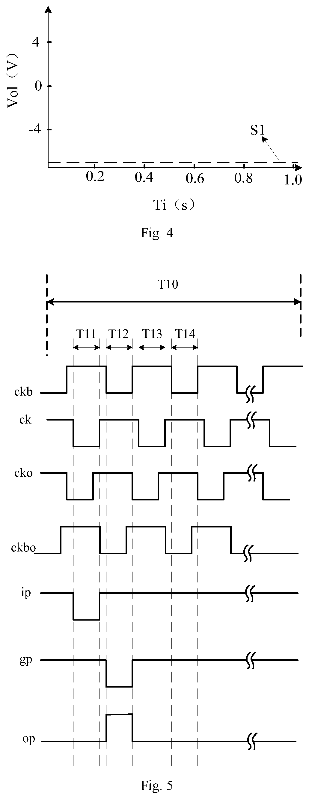 Patent US11854508 Figure 4 – Driving method and device for shift register