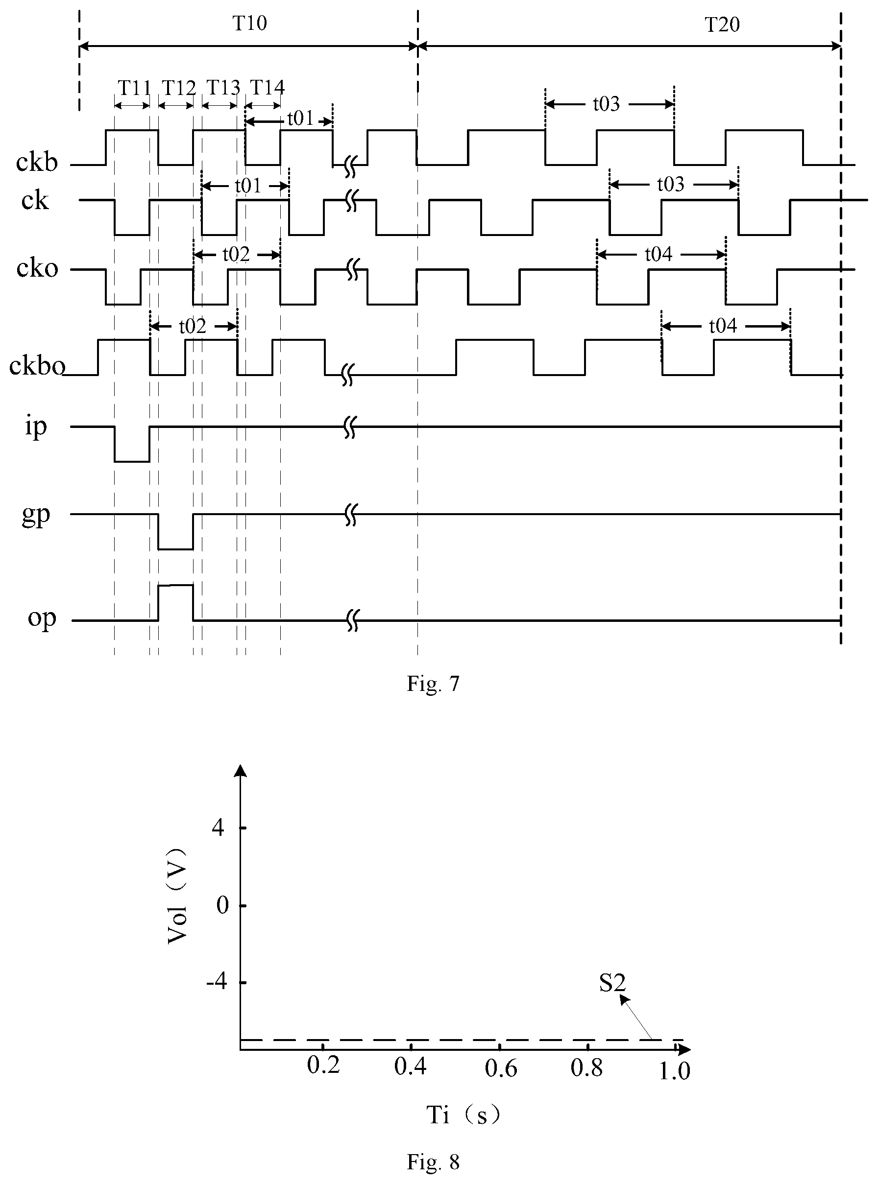 Patent US11854508 Figure 6 – Driving method and device for shift register