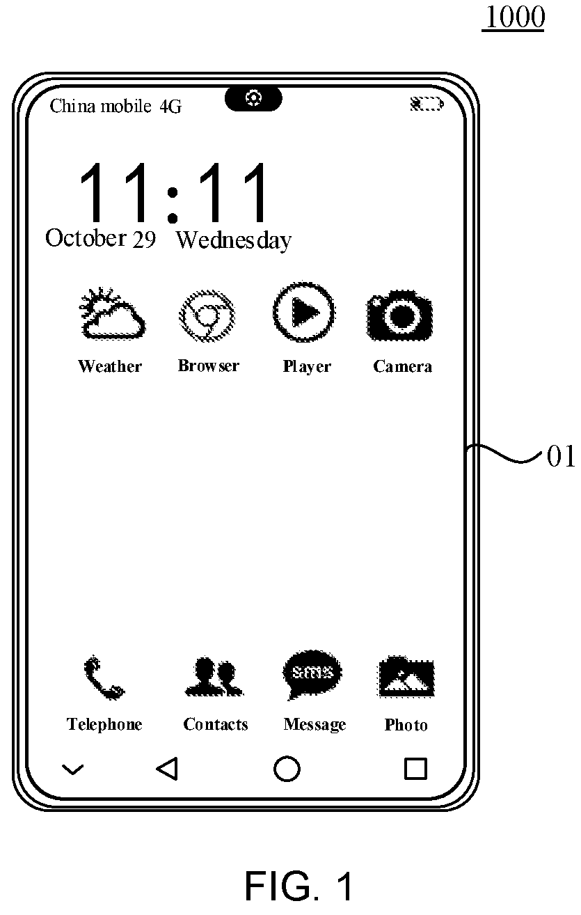 Patent US11854509 Figure 1 – Display substrate and driving method conducive to reduce total number of gate scan lines narrowing bezel of display substate