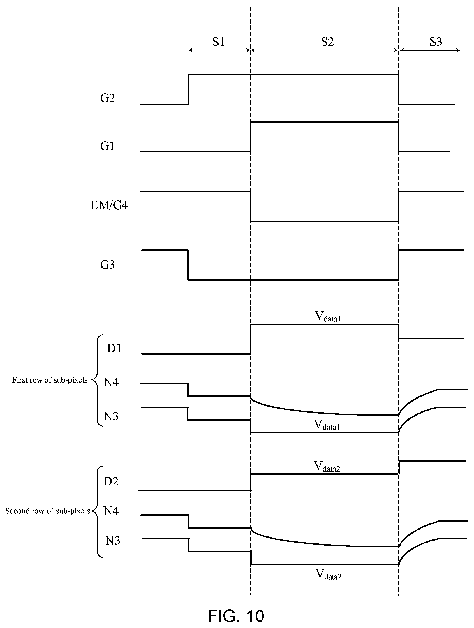 Patent US11854509 Figure 11 – Display substrate and driving method conducive to reduce total number of gate scan lines narrowing bezel of display substate