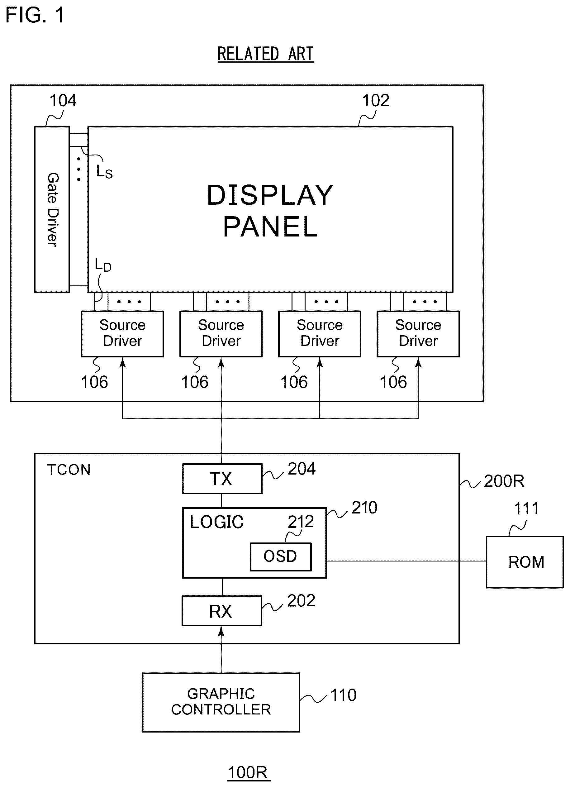Patent US11854513 Figure 1 – Semiconductor device having an interface for digital video signals