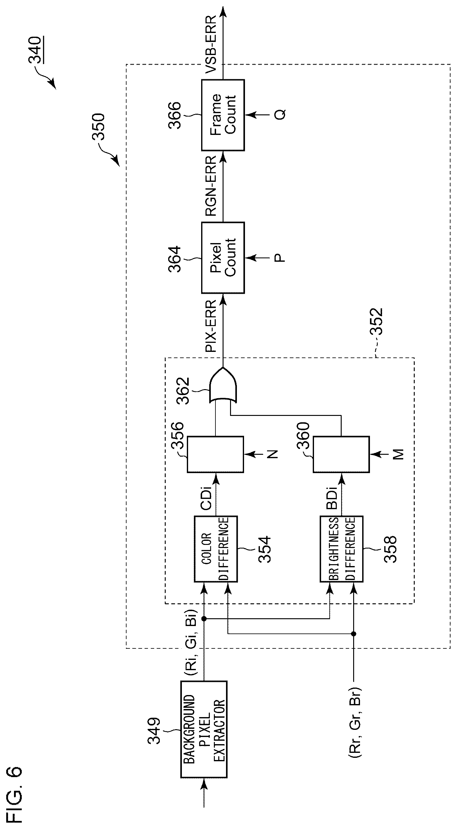 Patent US11854513 Figure 6 – Semiconductor device having an interface for digital video signals