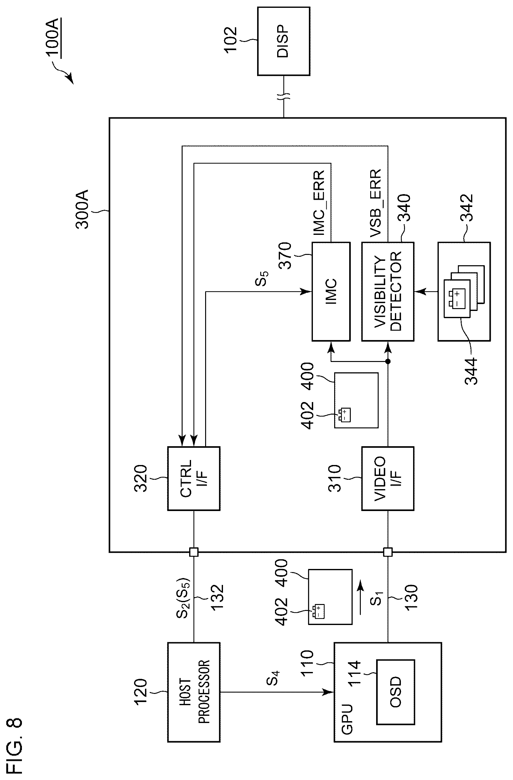 Patent US11854513 Figure 8 – Semiconductor device having an interface for digital video signals