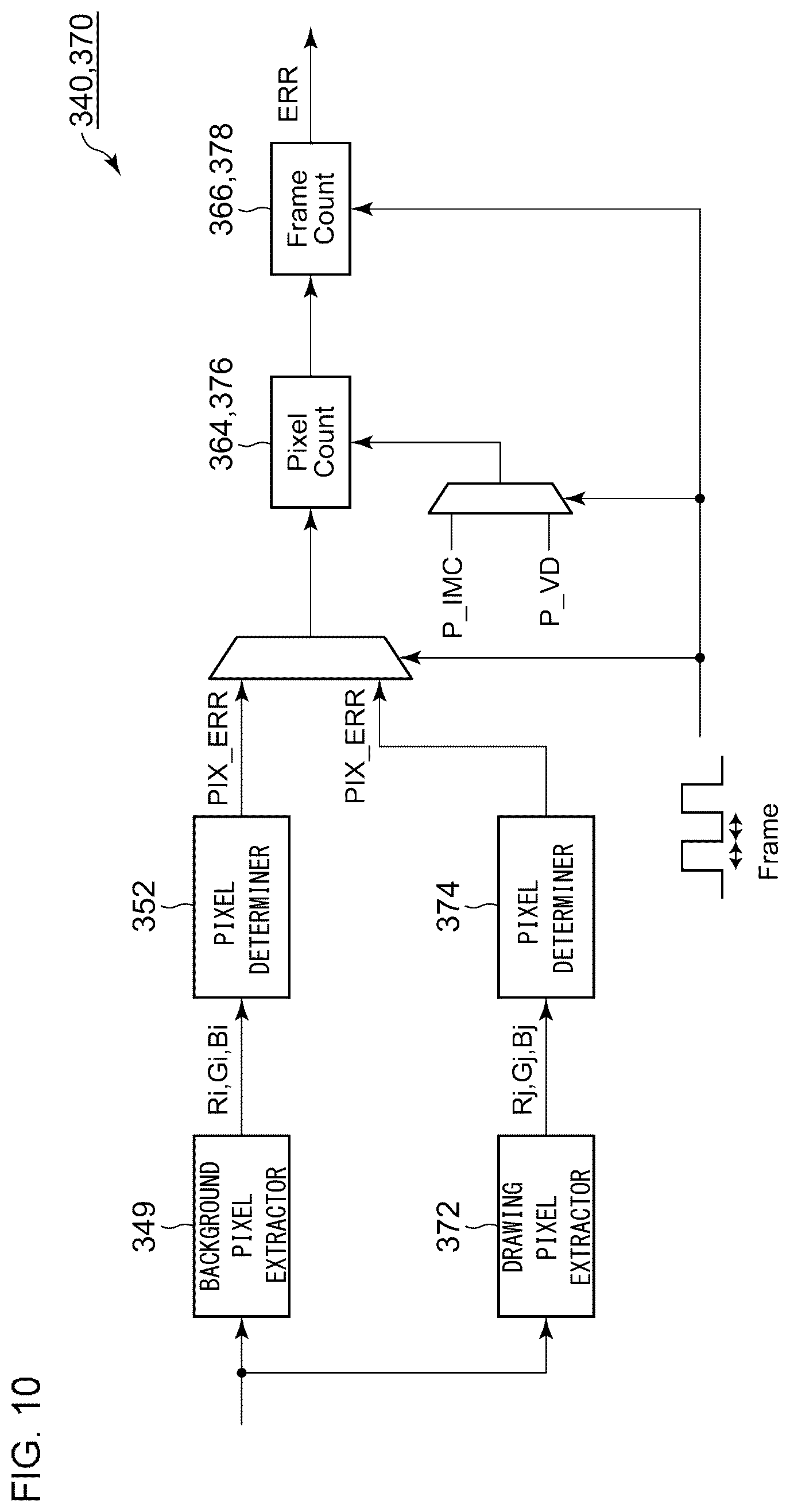 Patent US11854513 Figure 10 – Semiconductor device having an interface for digital video signals