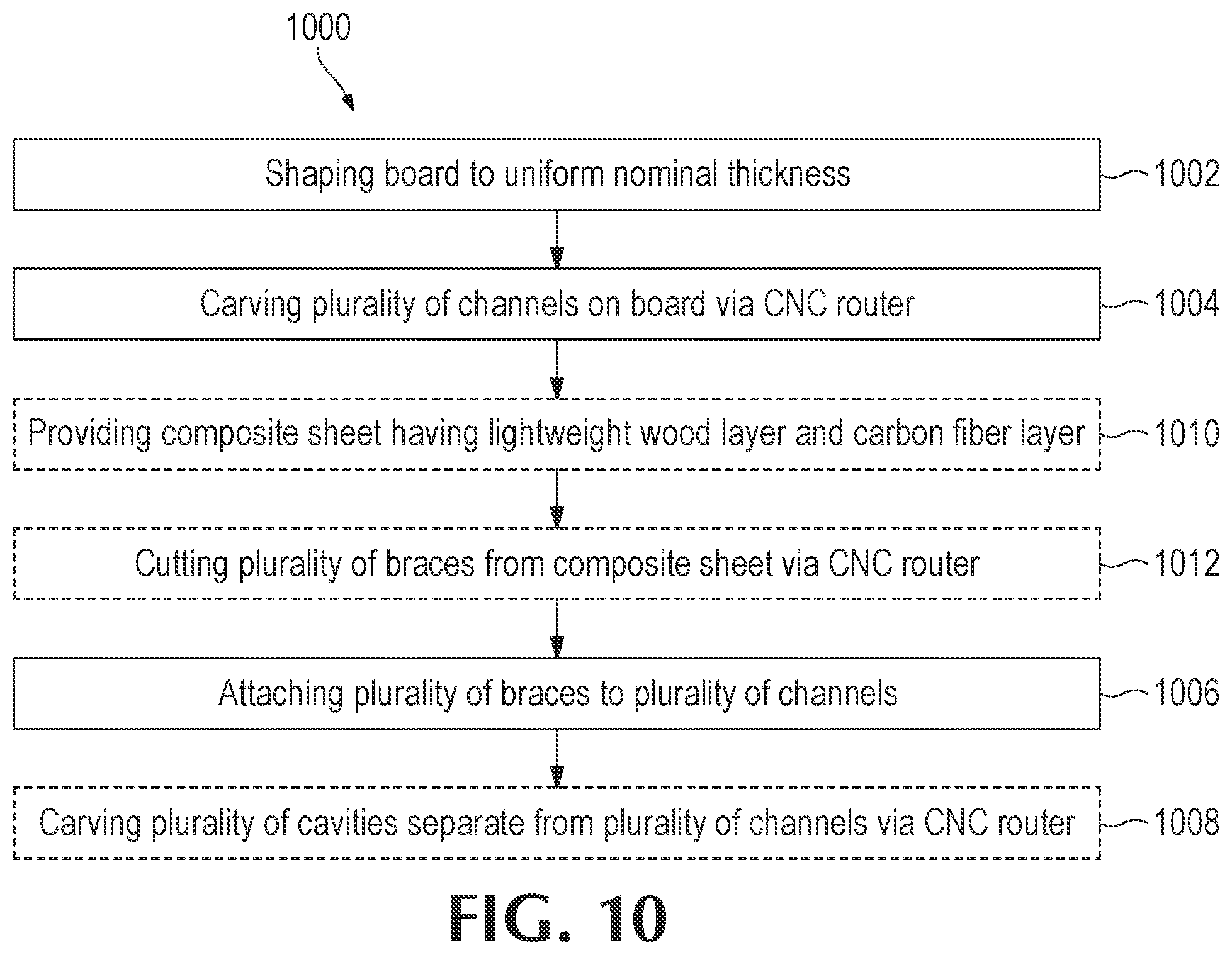 Patent US11854517 Figure 9 – Soundboards and backboards for acoustic stringed instruments