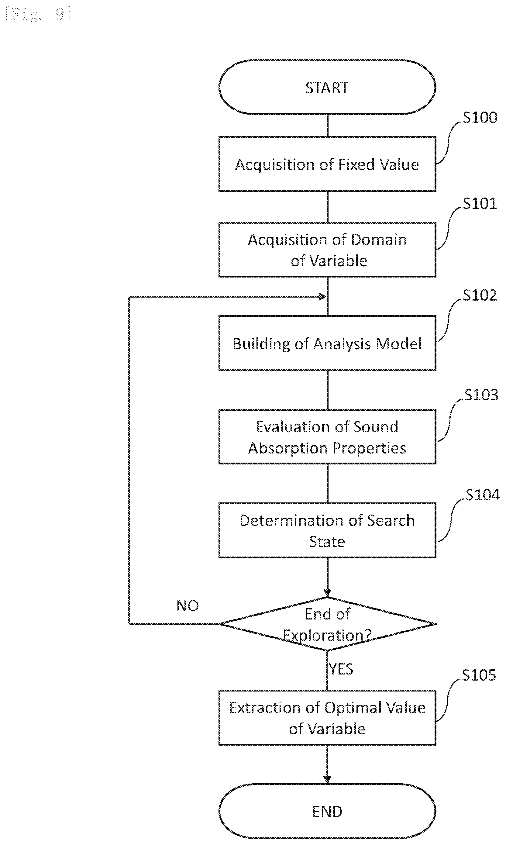 Patent US11854523 Figure 9 – Sound absorber, sound absorbing panel and sound absorbing wall