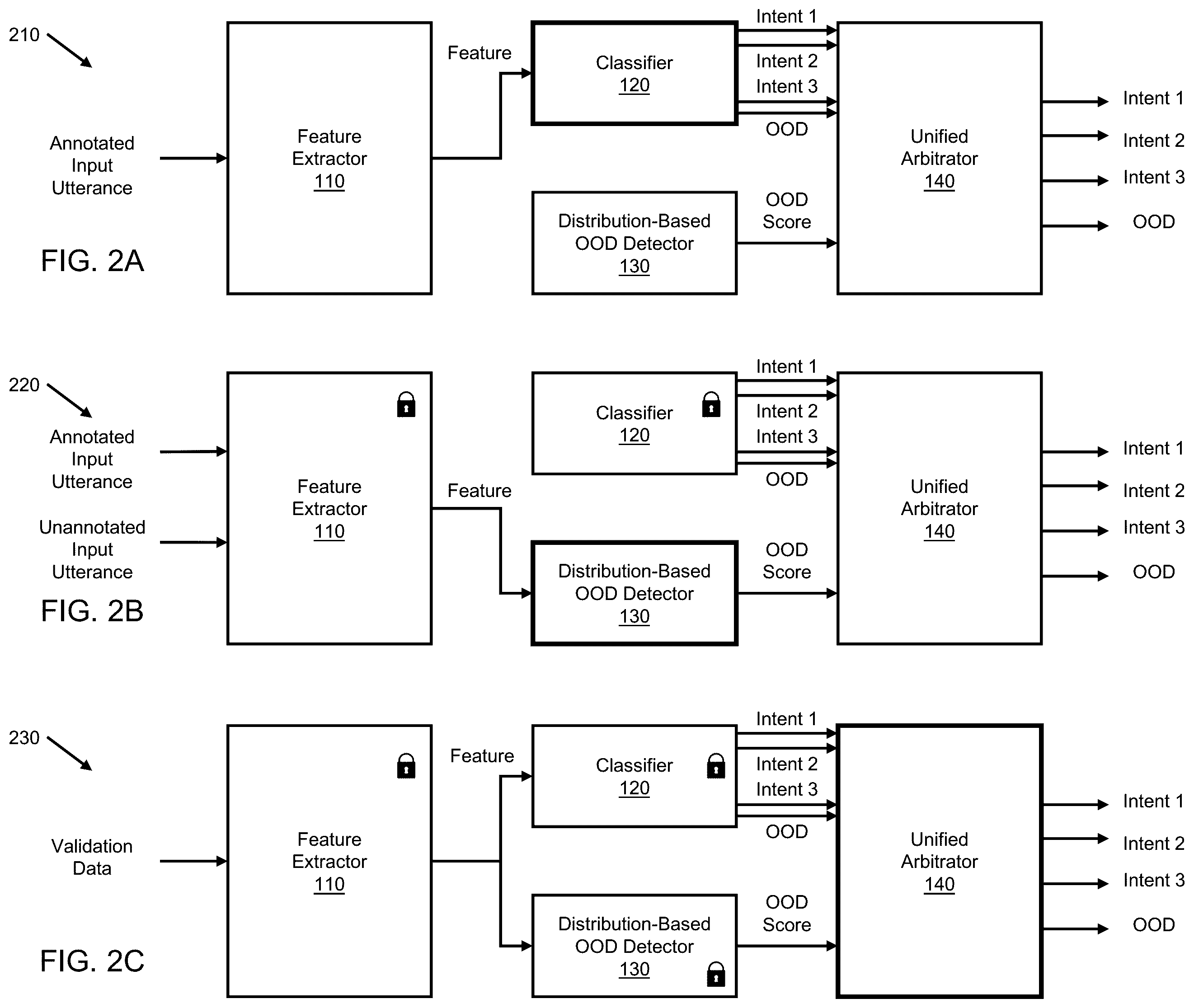 Patent US11854528 Figure 2 – Method and system for detecting unsupported utterances in natural language understanding