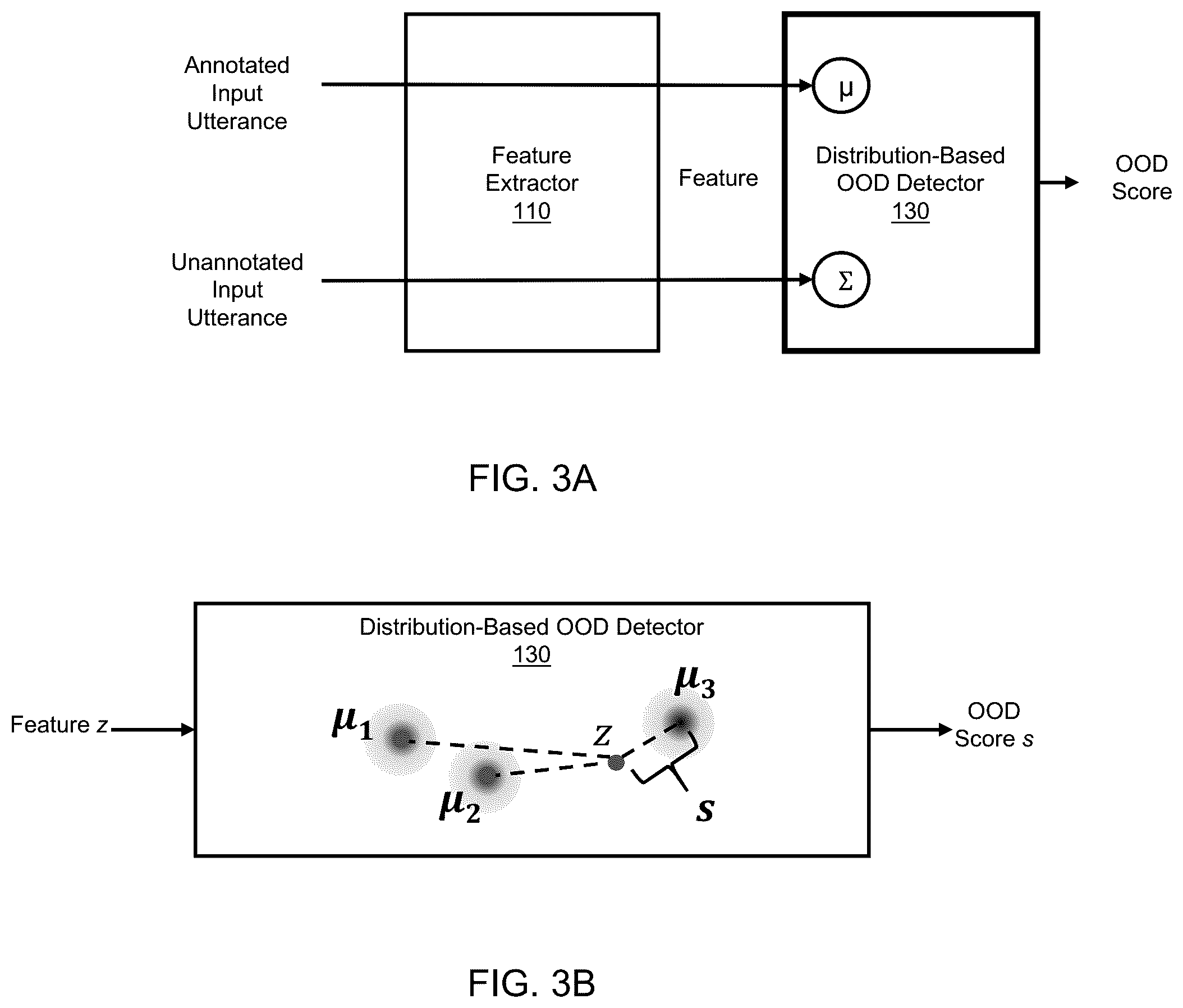 Patent US11854528 Figure 3 – Method and system for detecting unsupported utterances in natural language understanding