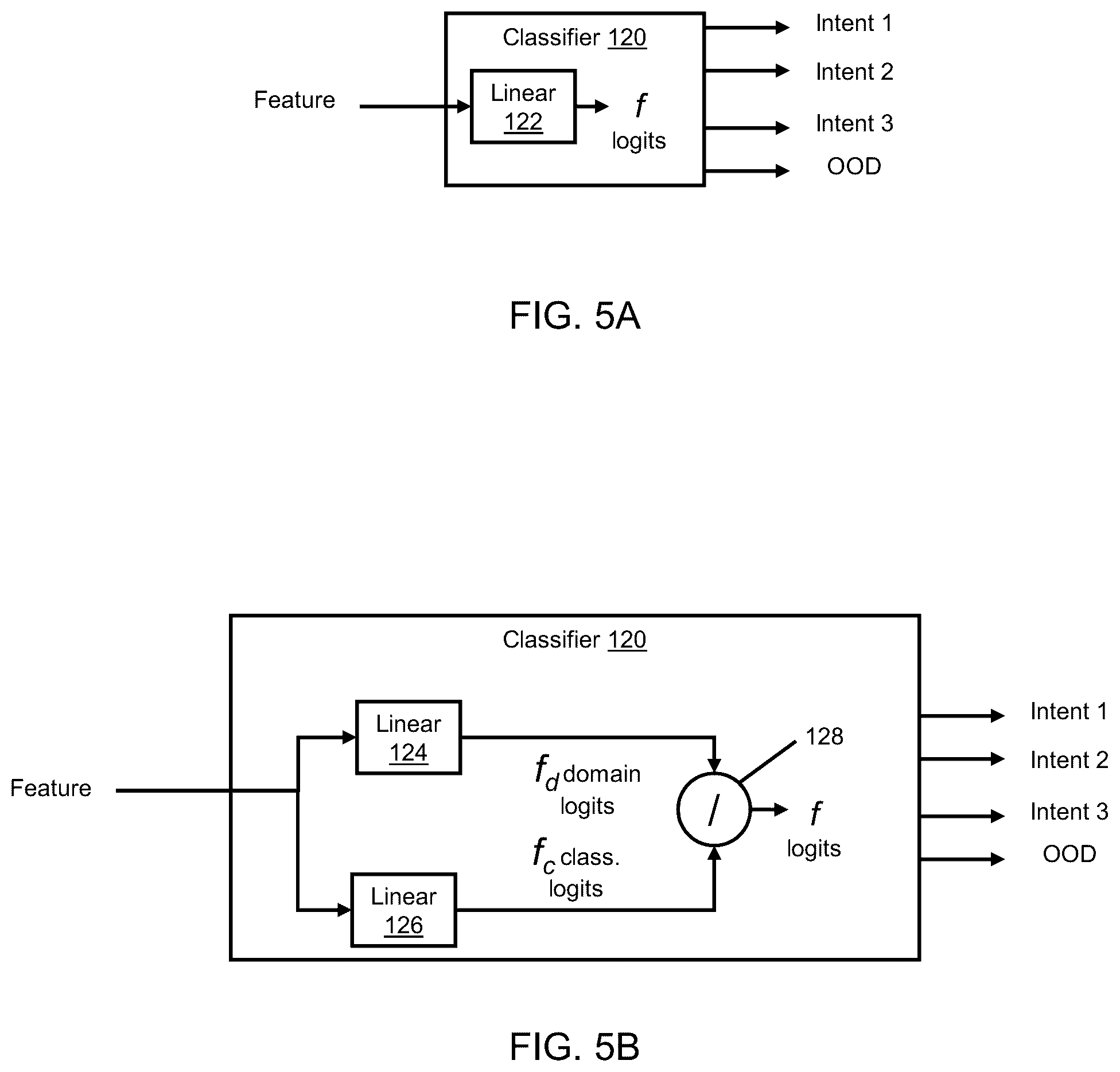 Patent US11854528 Figure 5 – Method and system for detecting unsupported utterances in natural language understanding