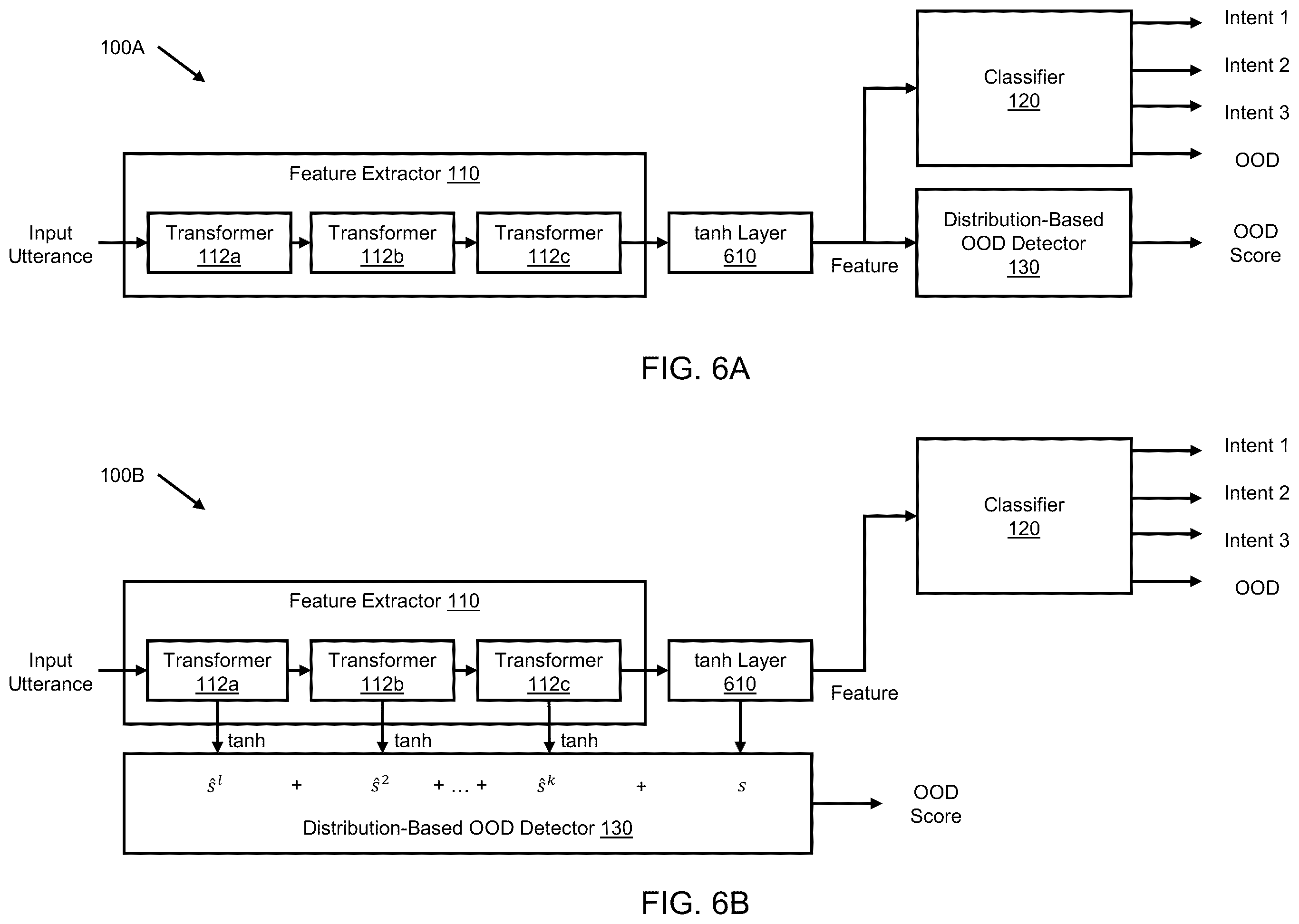 Patent US11854528 Figure 6 – Method and system for detecting unsupported utterances in natural language understanding