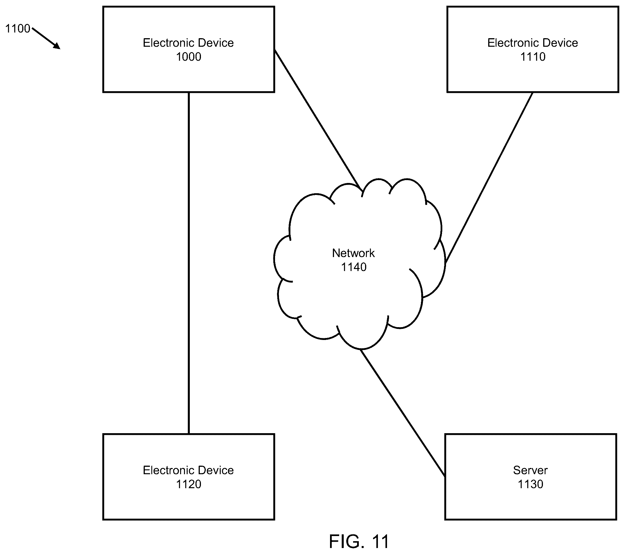 Patent US11854528 Figure 11 – Method and system for detecting unsupported utterances in natural language understanding
