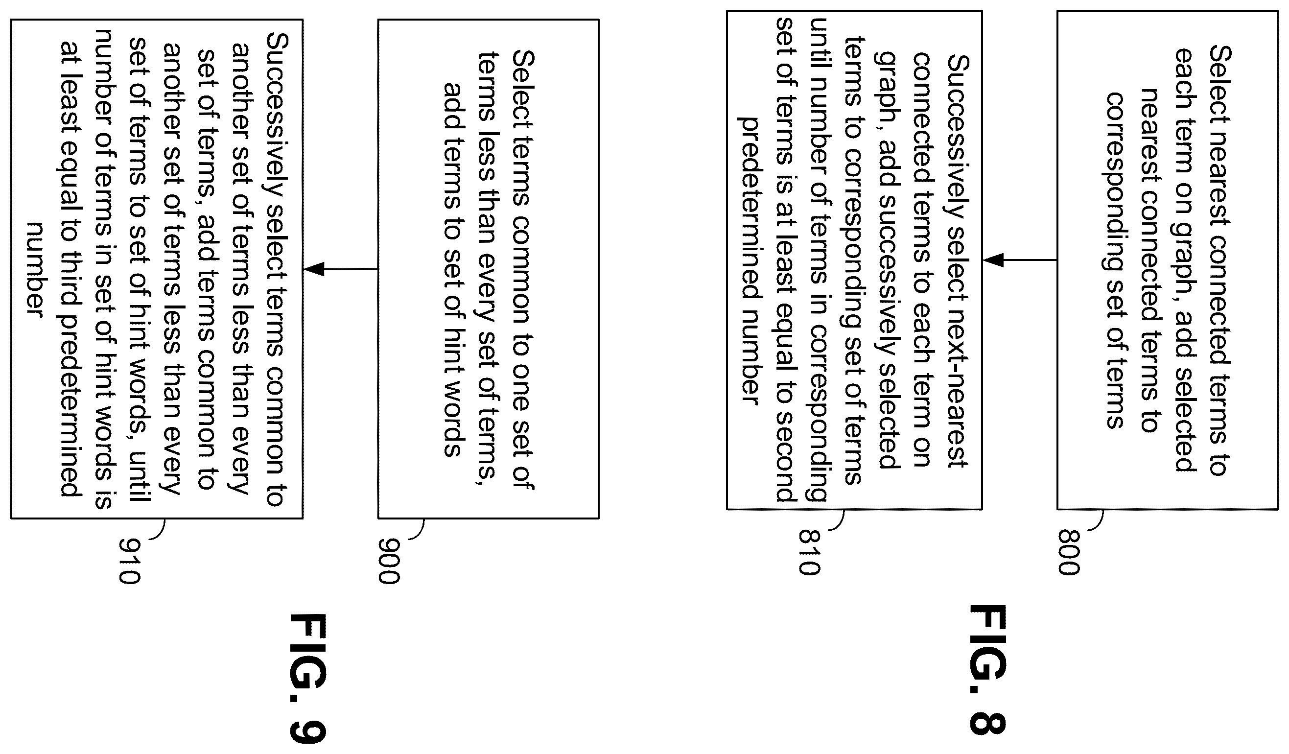 Patent US11854529 Figure 8 – Method and apparatus for generating hint words for automated speech recognition