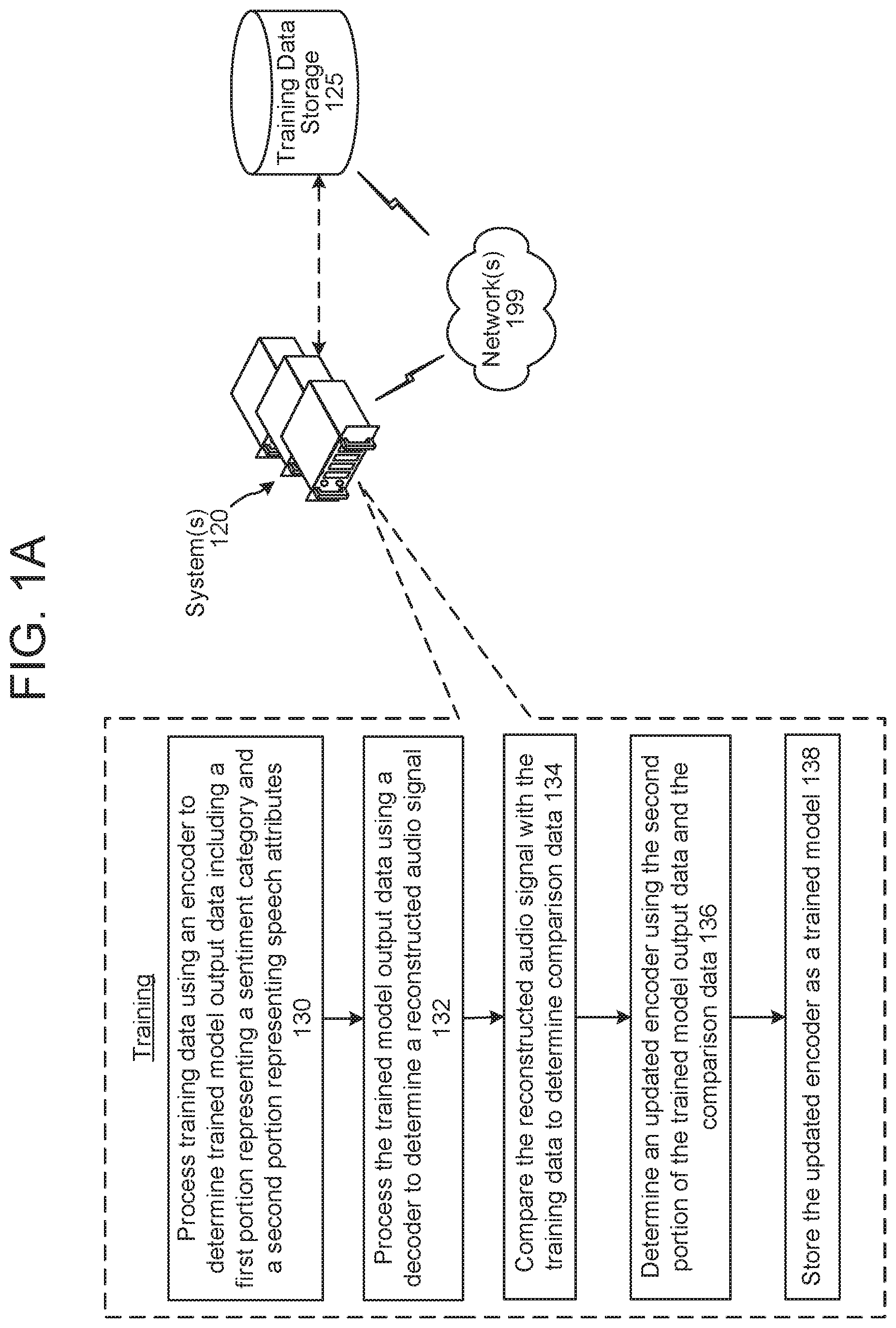 Patent US11854538 Figure 1 – Sentiment detection in audio data