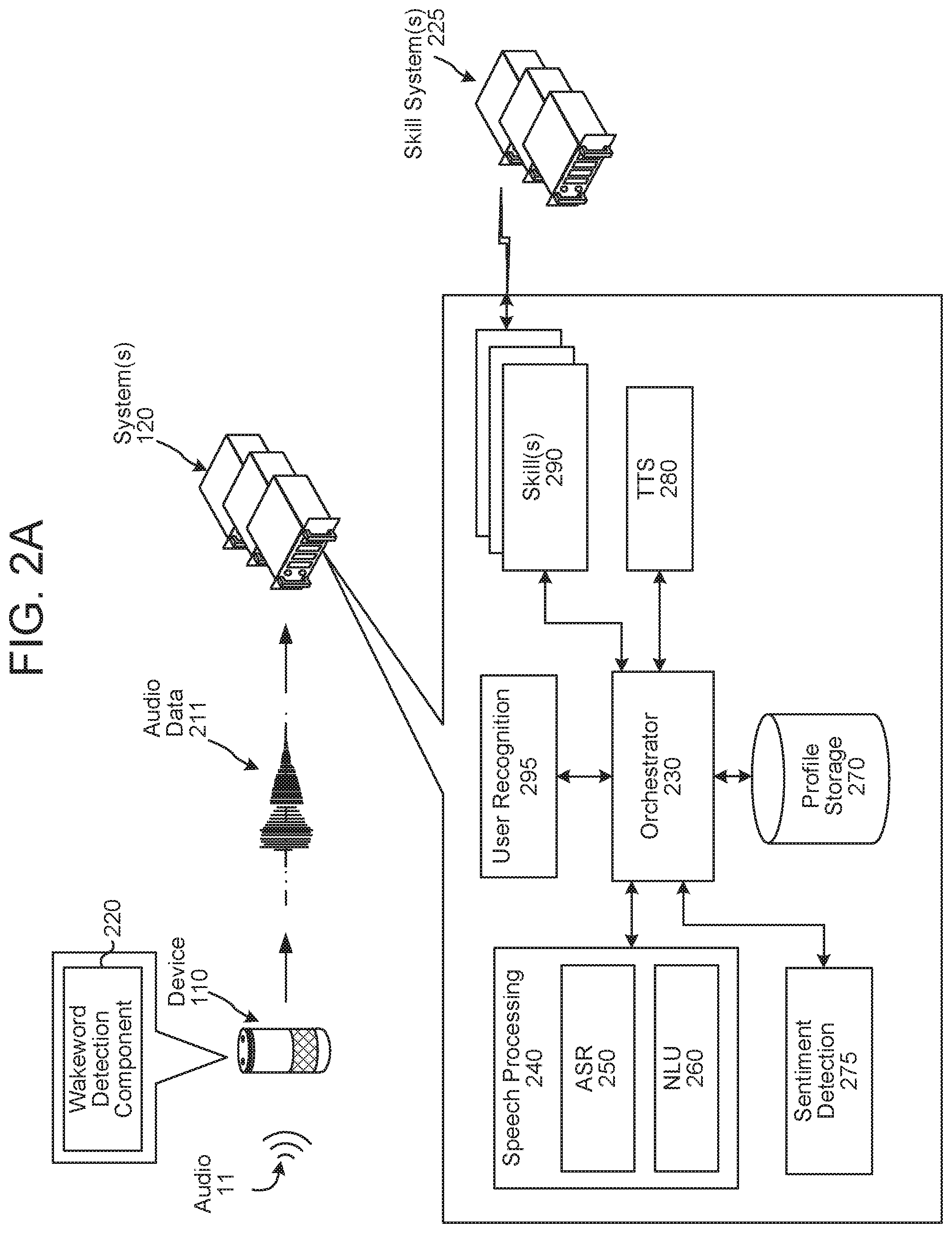 Patent US11854538 Figure 3 – Sentiment detection in audio data