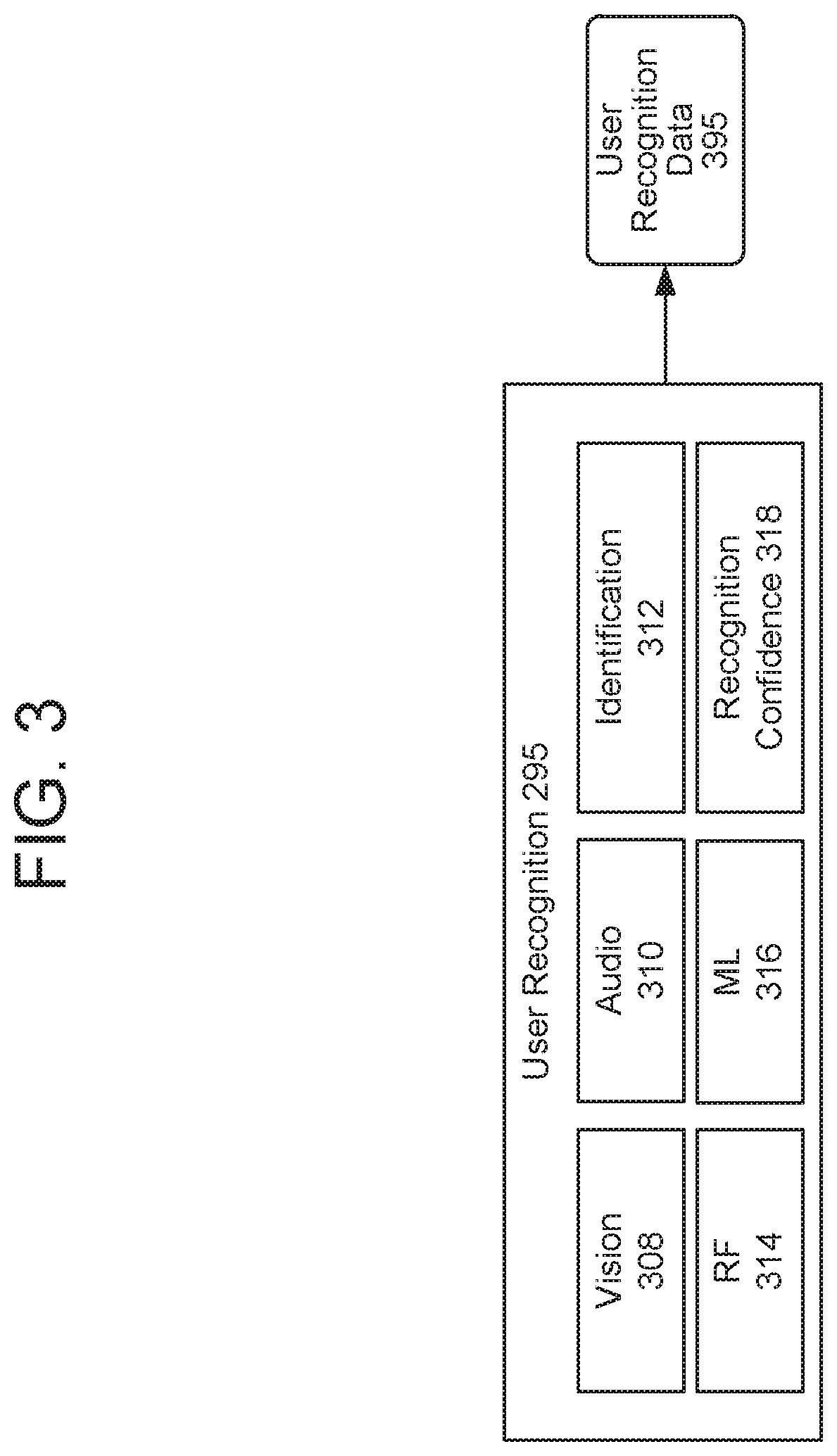 Patent US11854538 Figure 5 – Sentiment detection in audio data