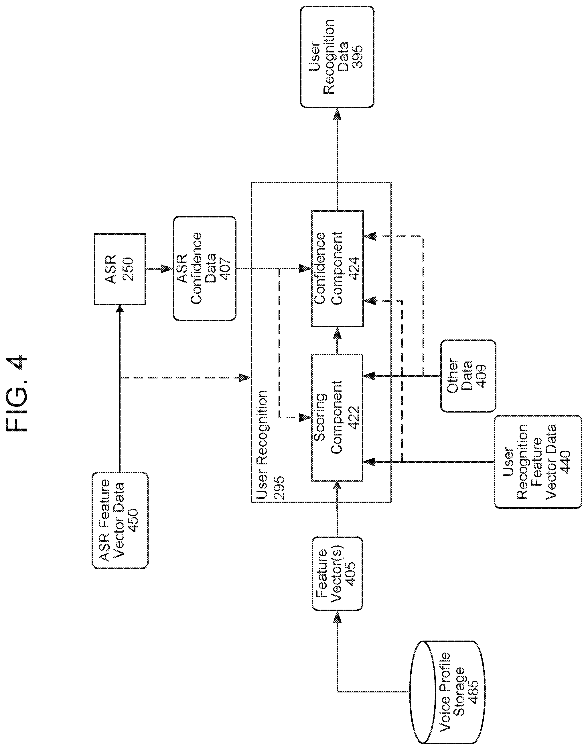 Patent US11854538 Figure 6 – Sentiment detection in audio data