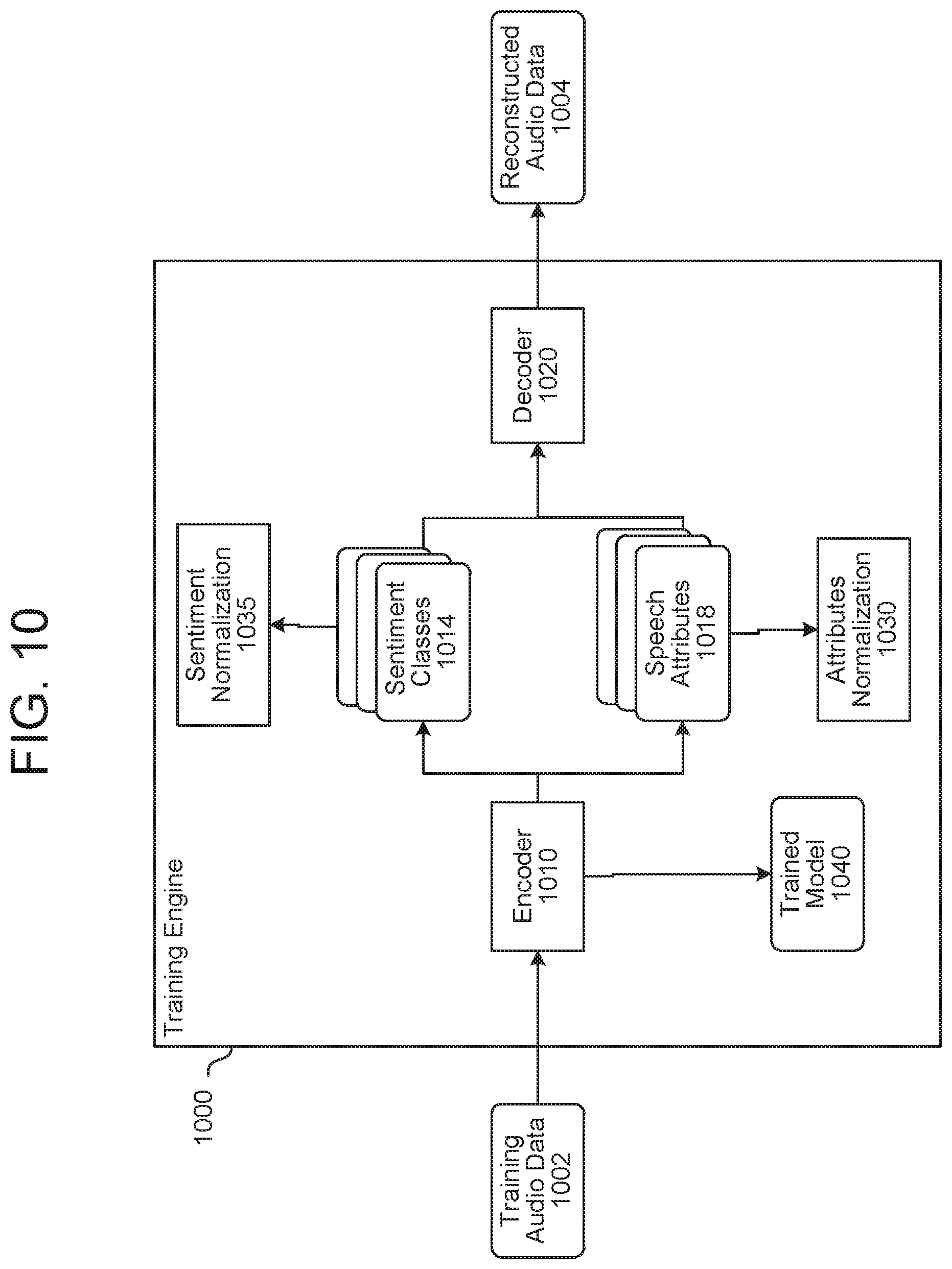 Patent US11854538 Figure 12 – Sentiment detection in audio data