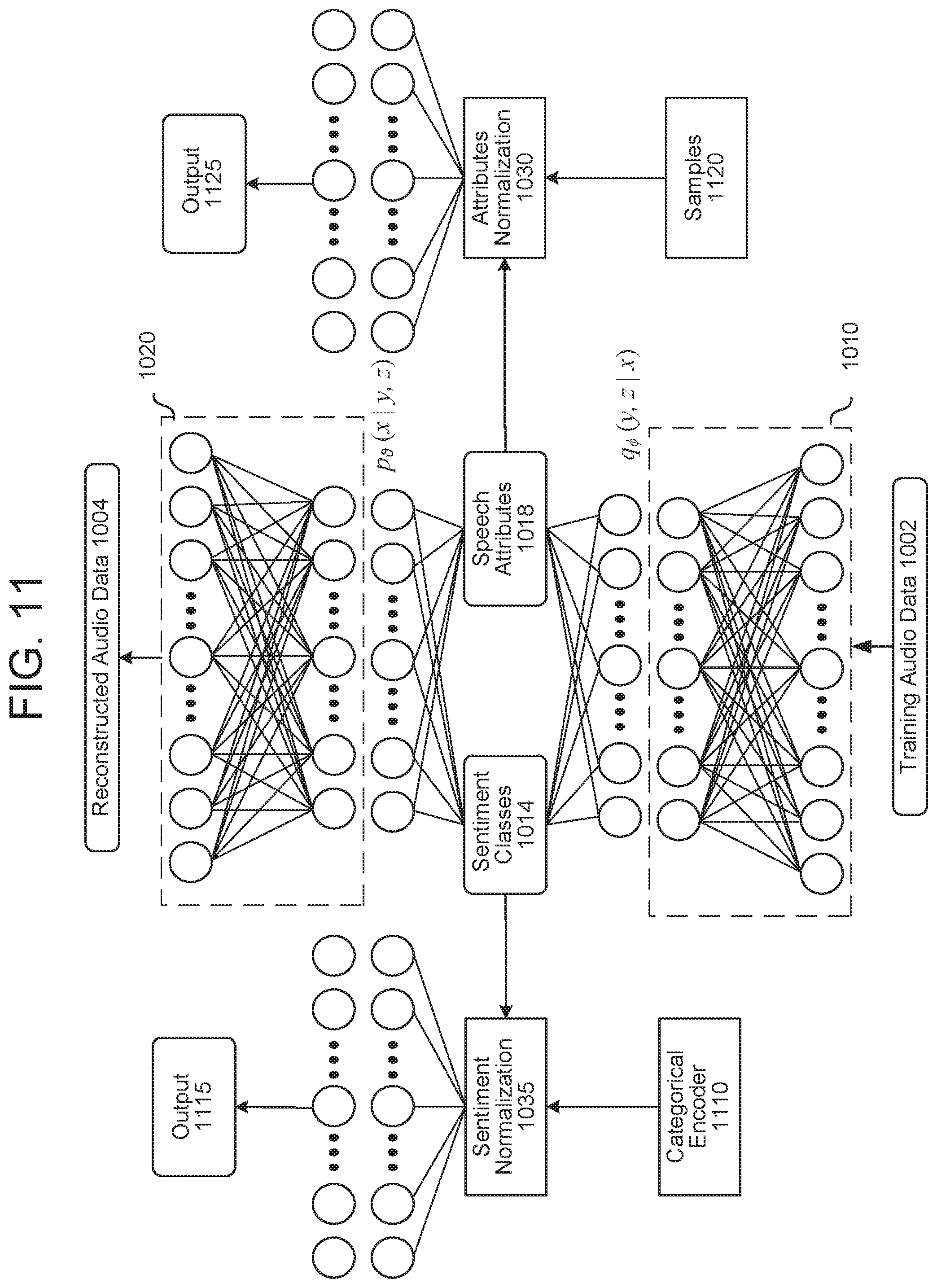 Patent US11854538 Figure 13 – Sentiment detection in audio data