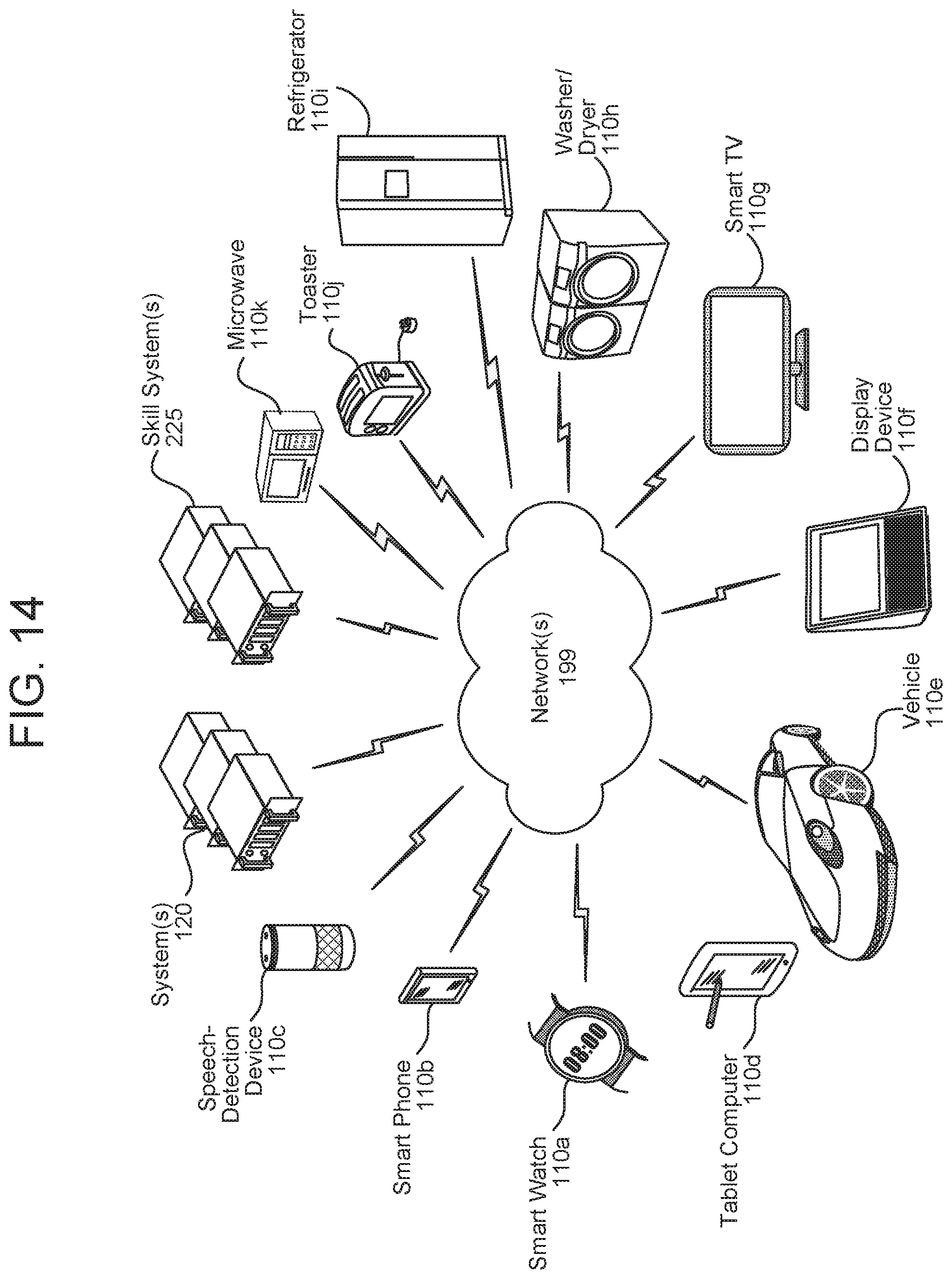 Patent US11854538 Figure 16 – Sentiment detection in audio data