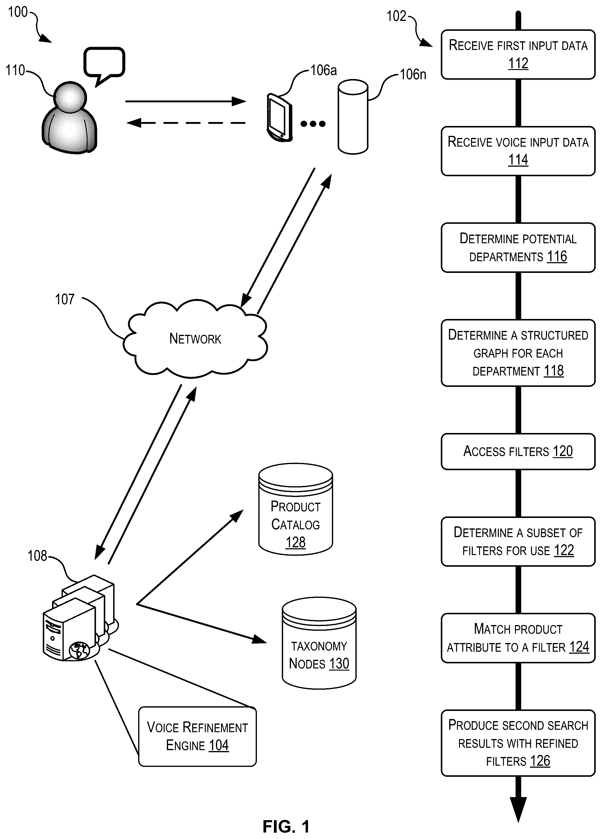 Patent US11854544 Figure 1 – Entity resolution of product search filters
