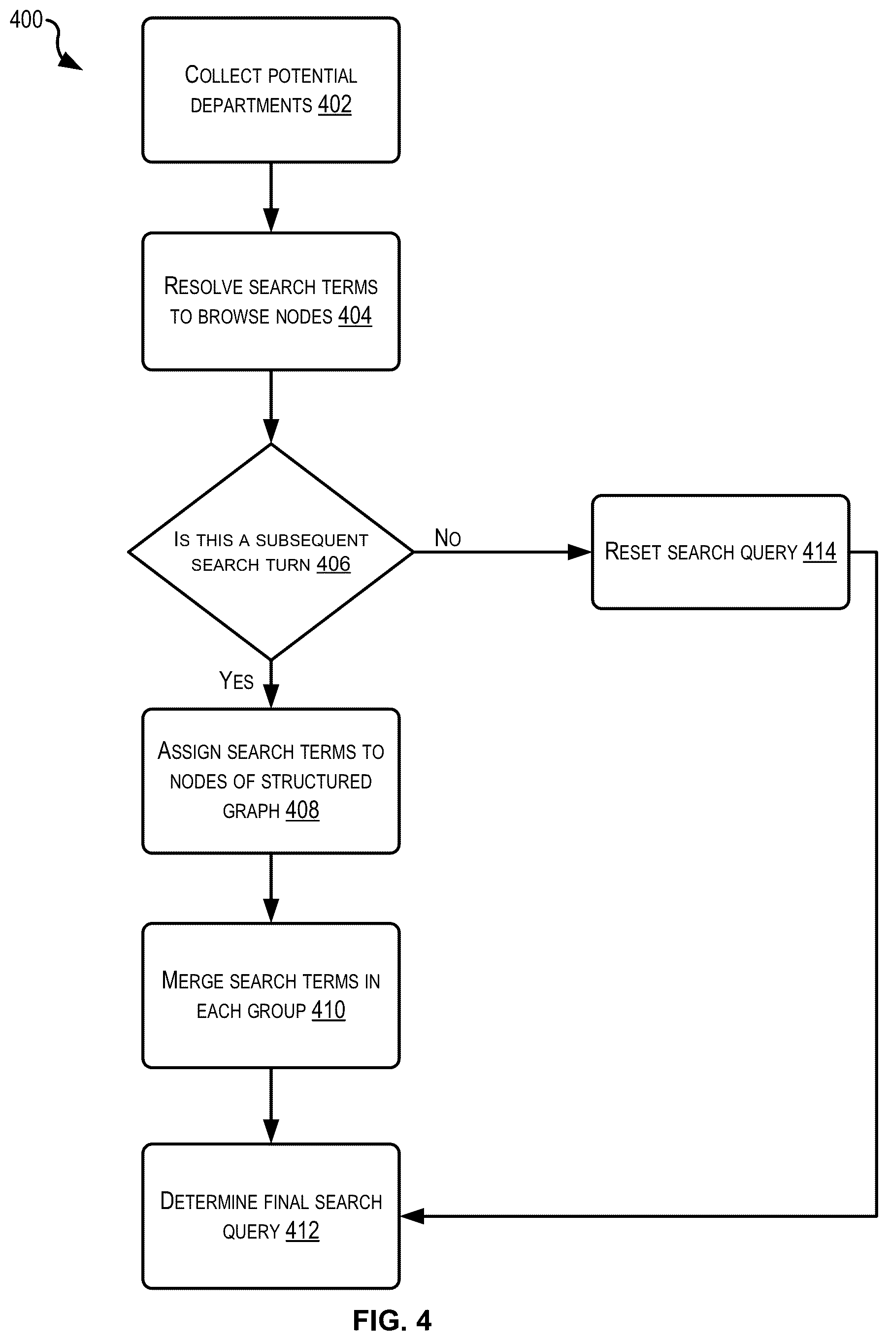 Patent US11854544 Figure 4 – Entity resolution of product search filters
