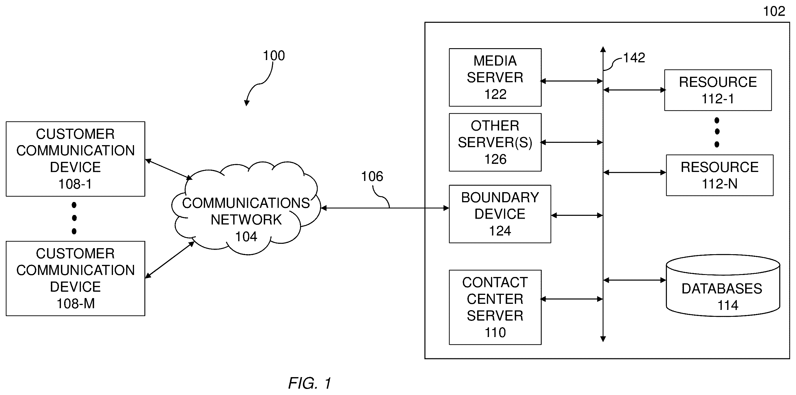 Patent US11854551 Figure 1 – Hybrid architecture for transcription of real-time audio based on event data between on-premises system and cloud-based advanced audio processing system