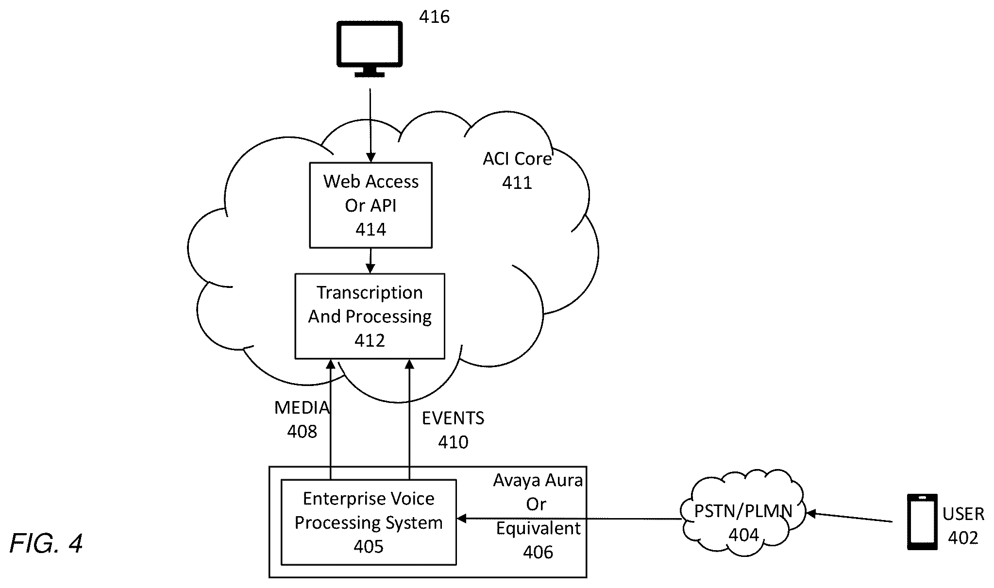 Patent US11854551 Figure 4 – Hybrid architecture for transcription of real-time audio based on event data between on-premises system and cloud-based advanced audio processing system