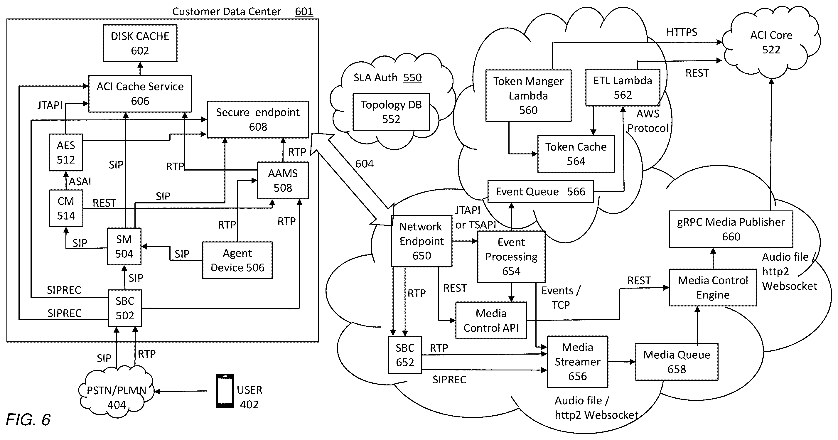 Patent US11854551 Figure 6 – Hybrid architecture for transcription of real-time audio based on event data between on-premises system and cloud-based advanced audio processing system